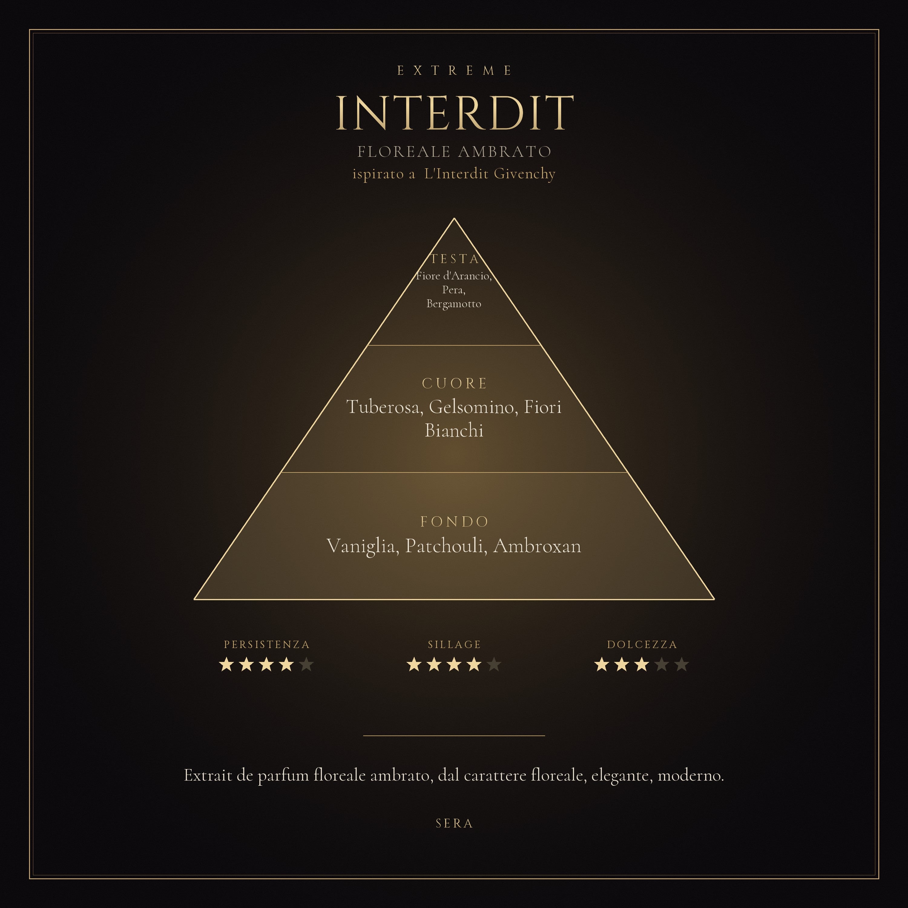 INTERDIT mockup prodotto