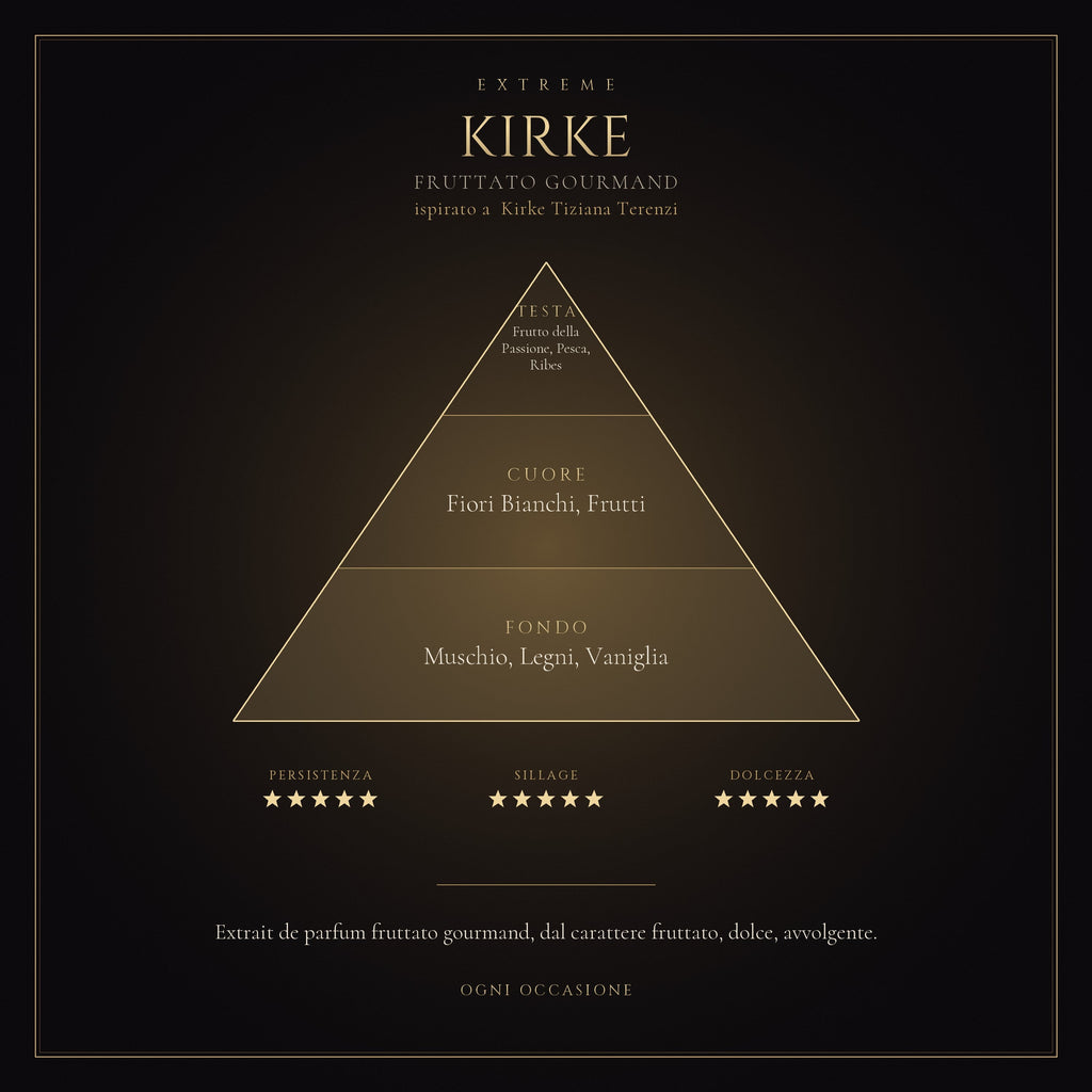 KIRKE mockup prodotto