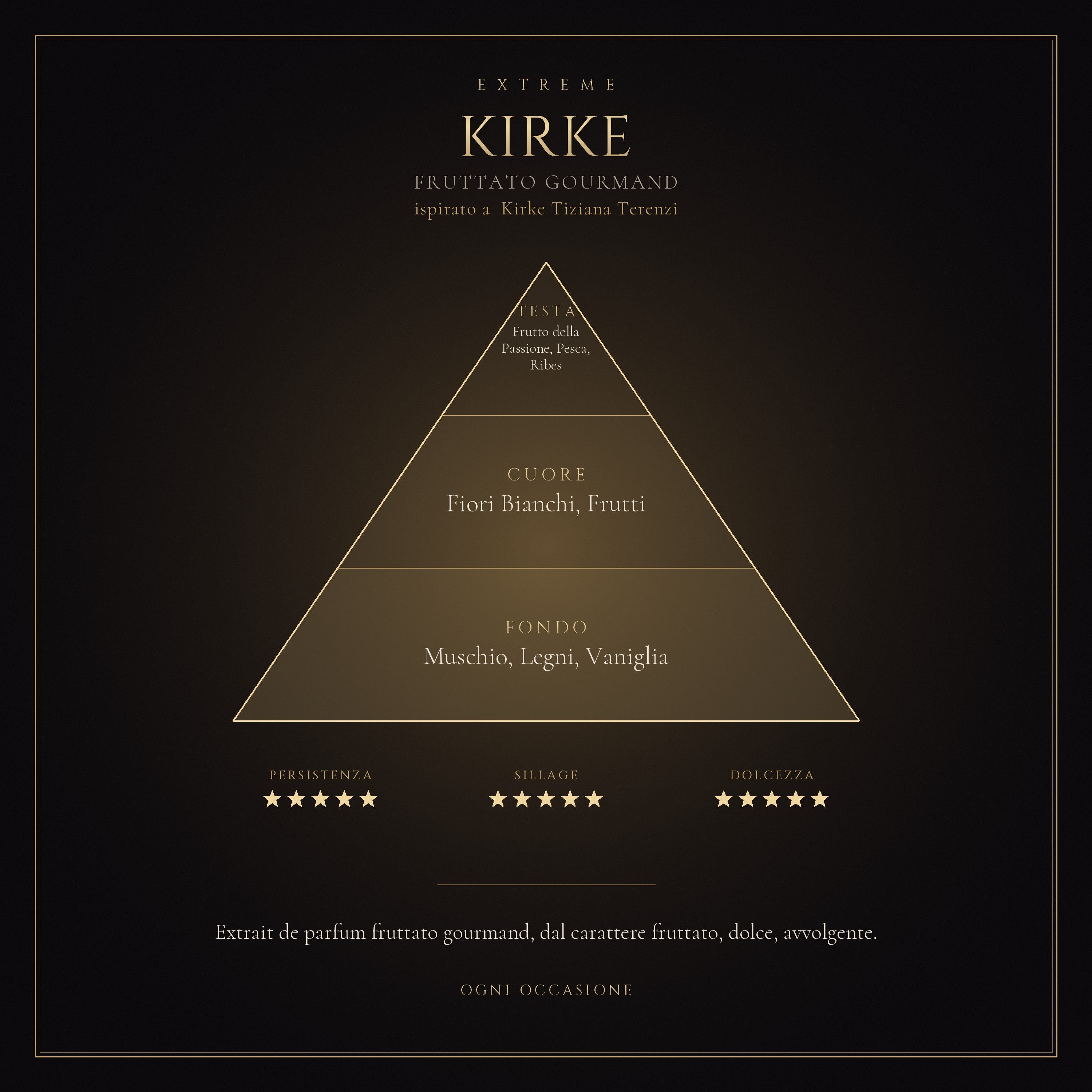 KIRKE mockup prodotto