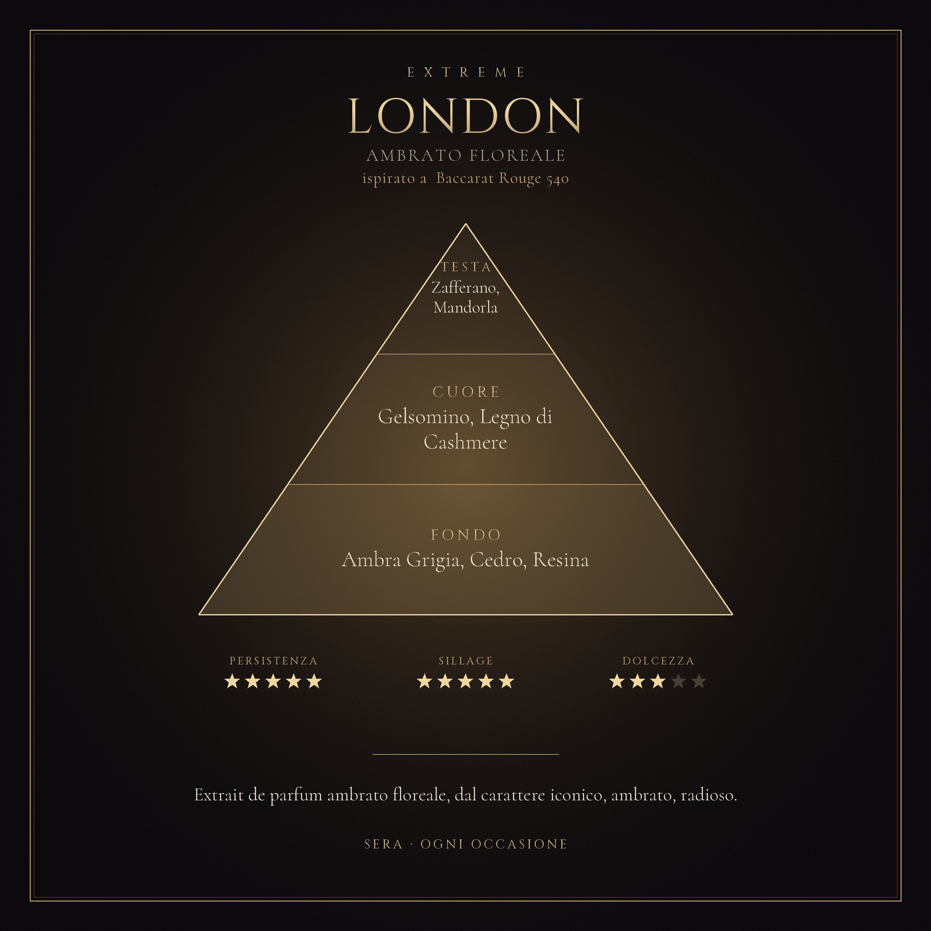 LONDON mockup prodotto