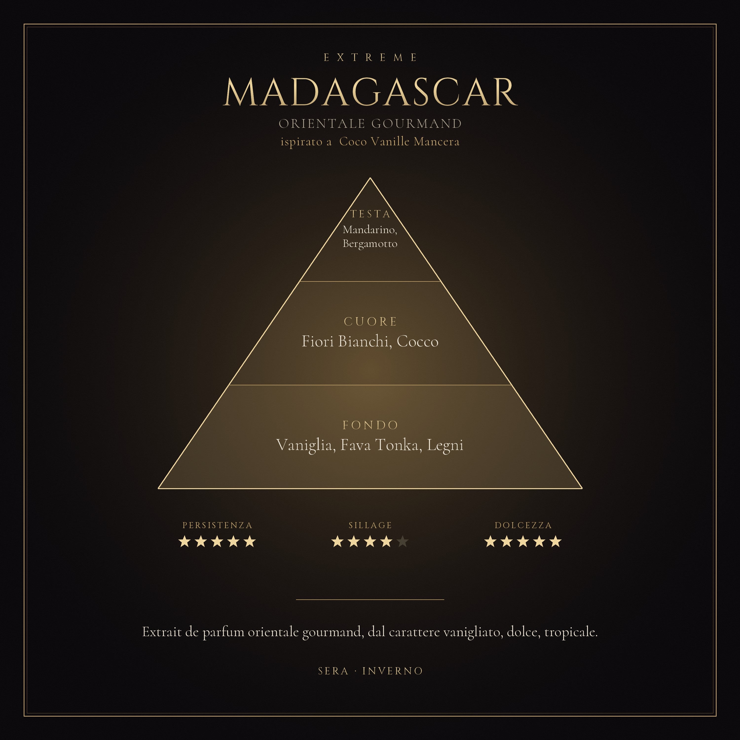 MADAGASCAR mockup prodotto