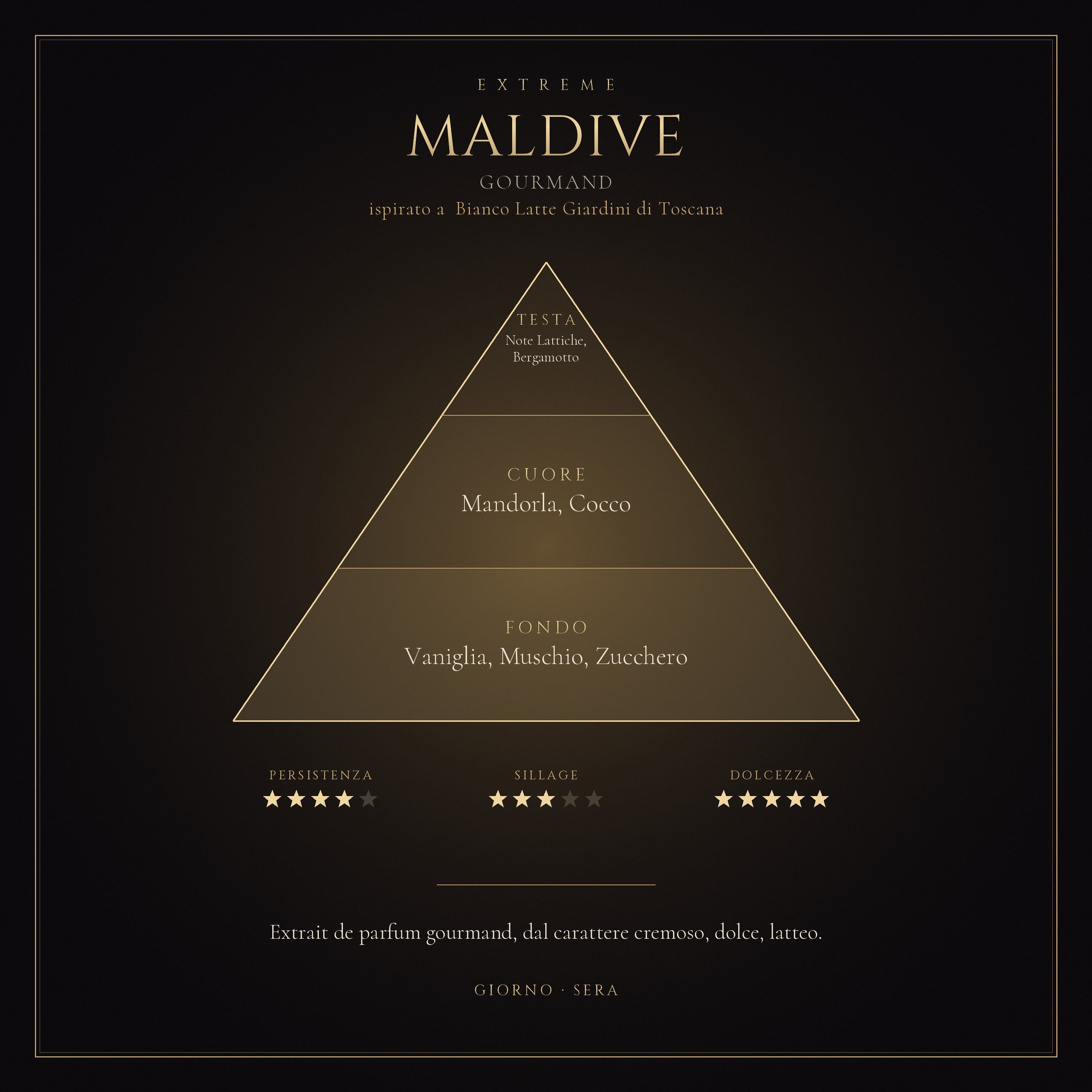 MALDIVE mockup prodotto