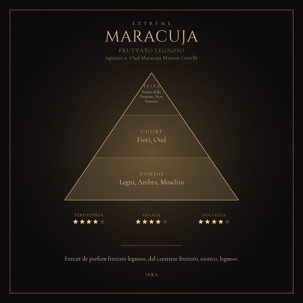 MARACUJA mockup prodotto