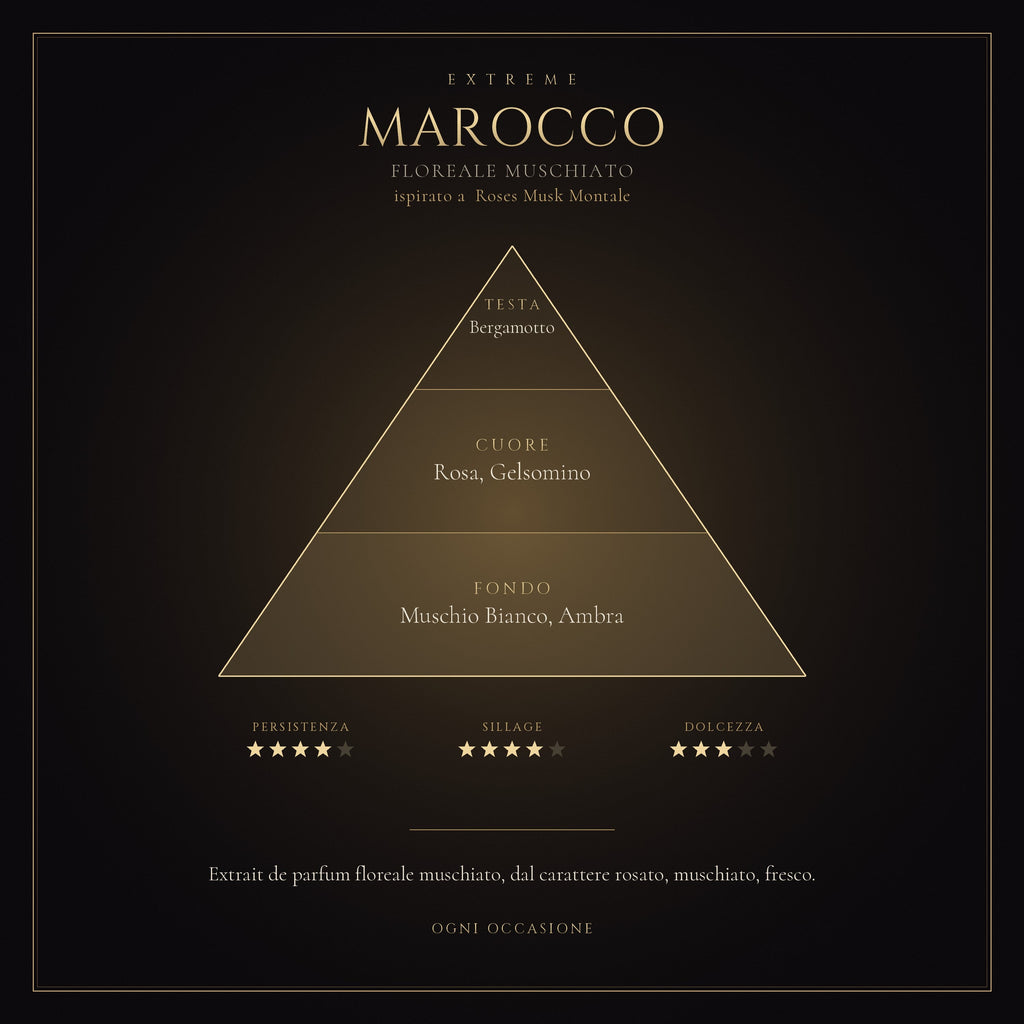 MAROCCO mockup prodotto
