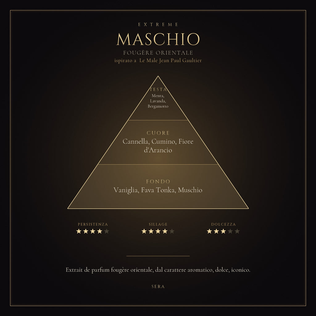 MASCHIO mockup prodotto