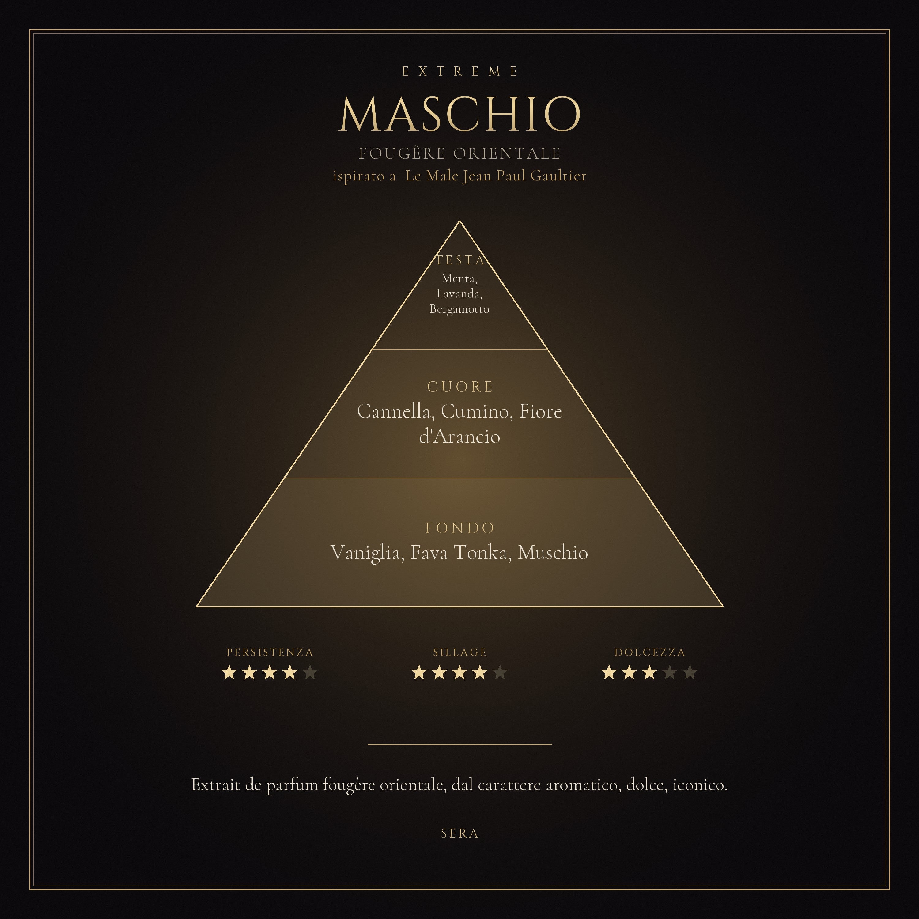 MASCHIO mockup prodotto