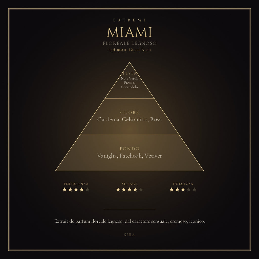MIAMI mockup prodotto