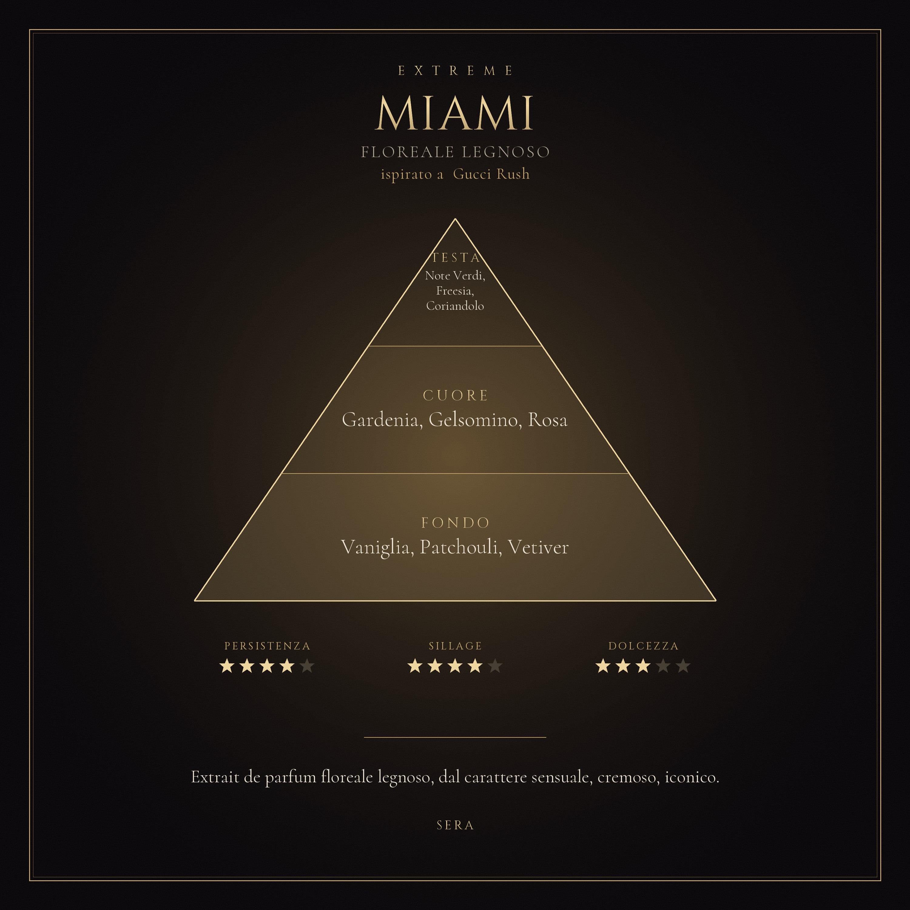 MIAMI mockup prodotto