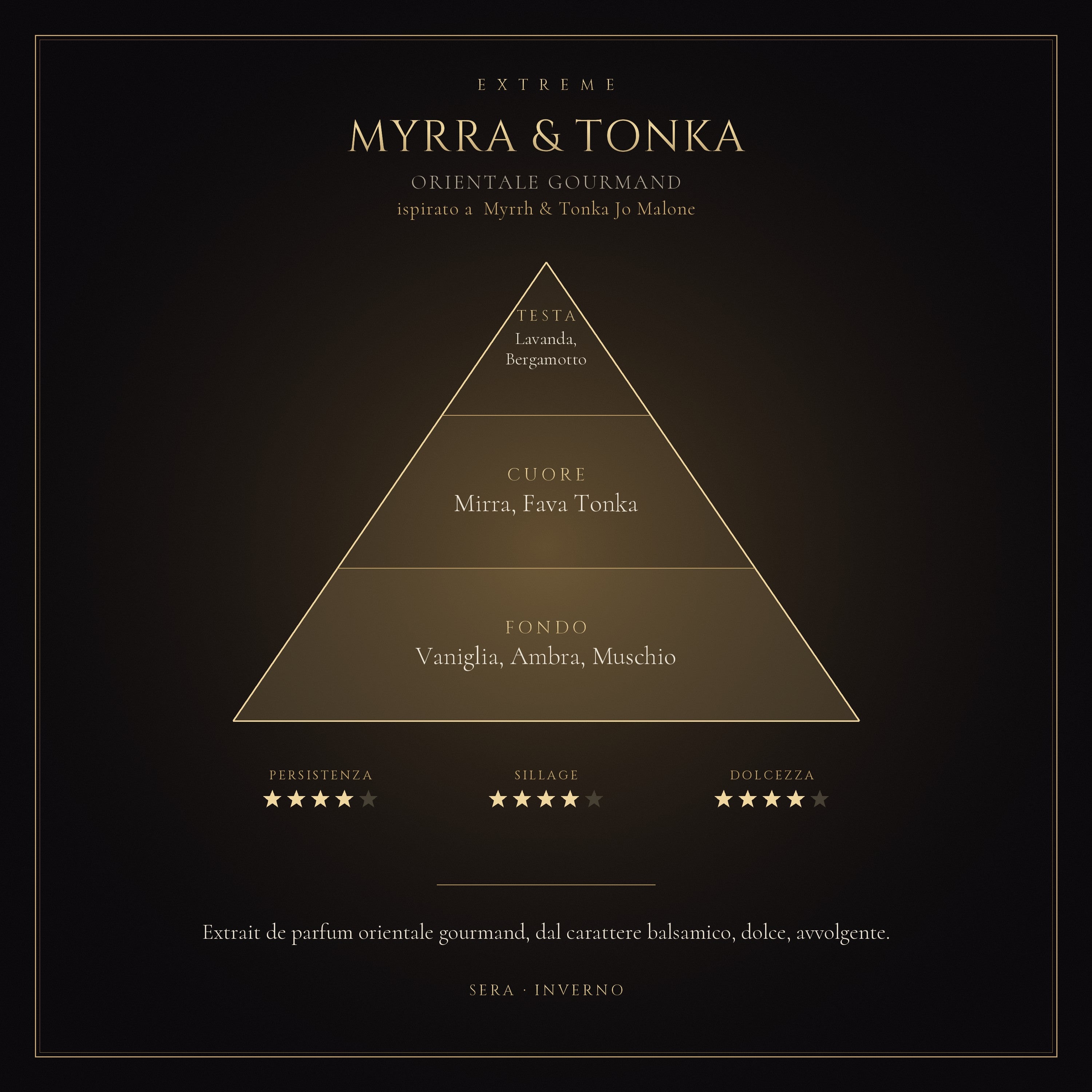 MYRRA & TONKA mockup prodotto