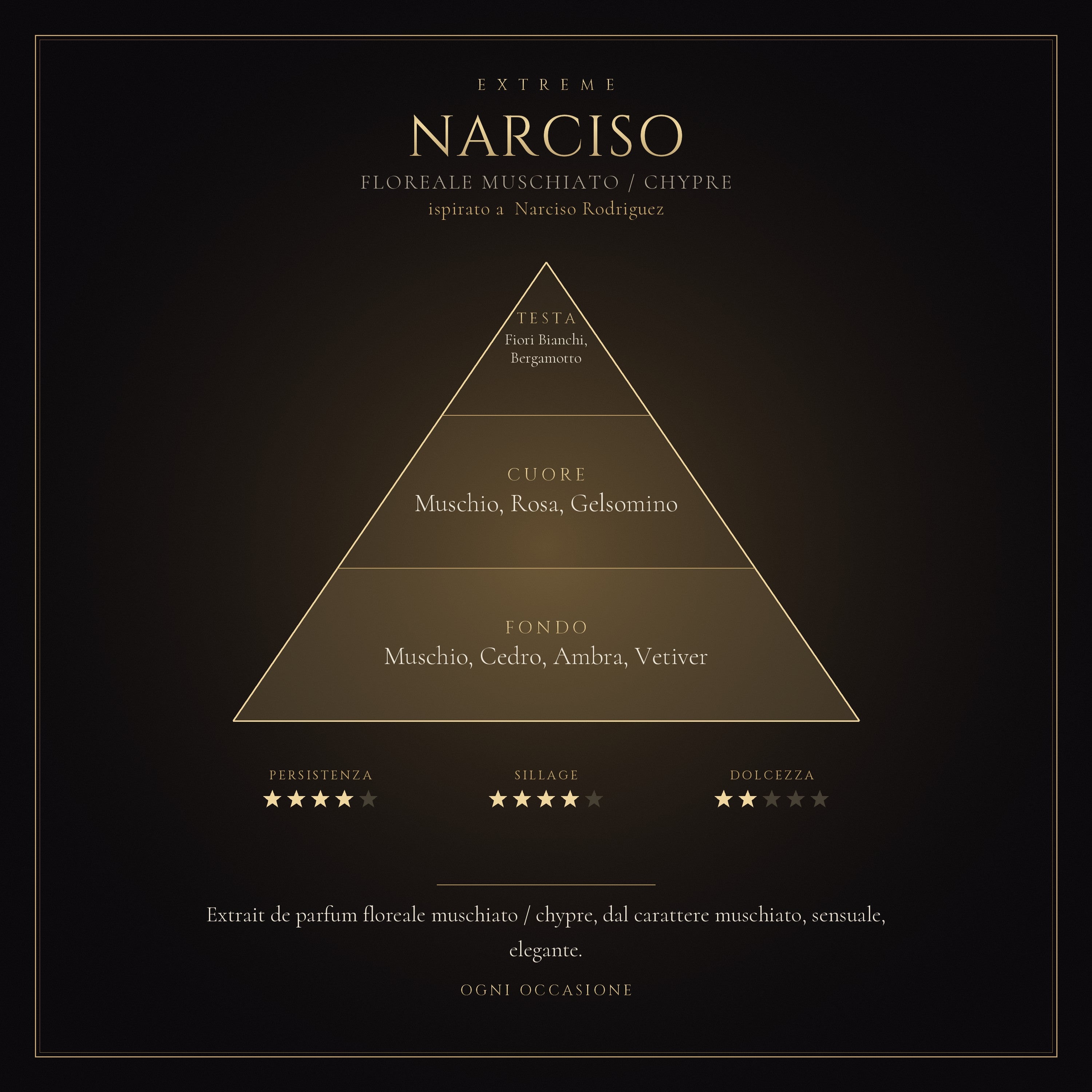 NARCISO mockup prodotto