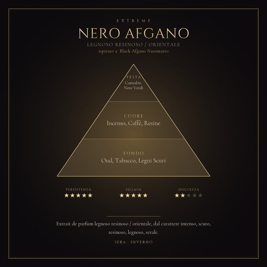 Nero Afgano mockup prodotto