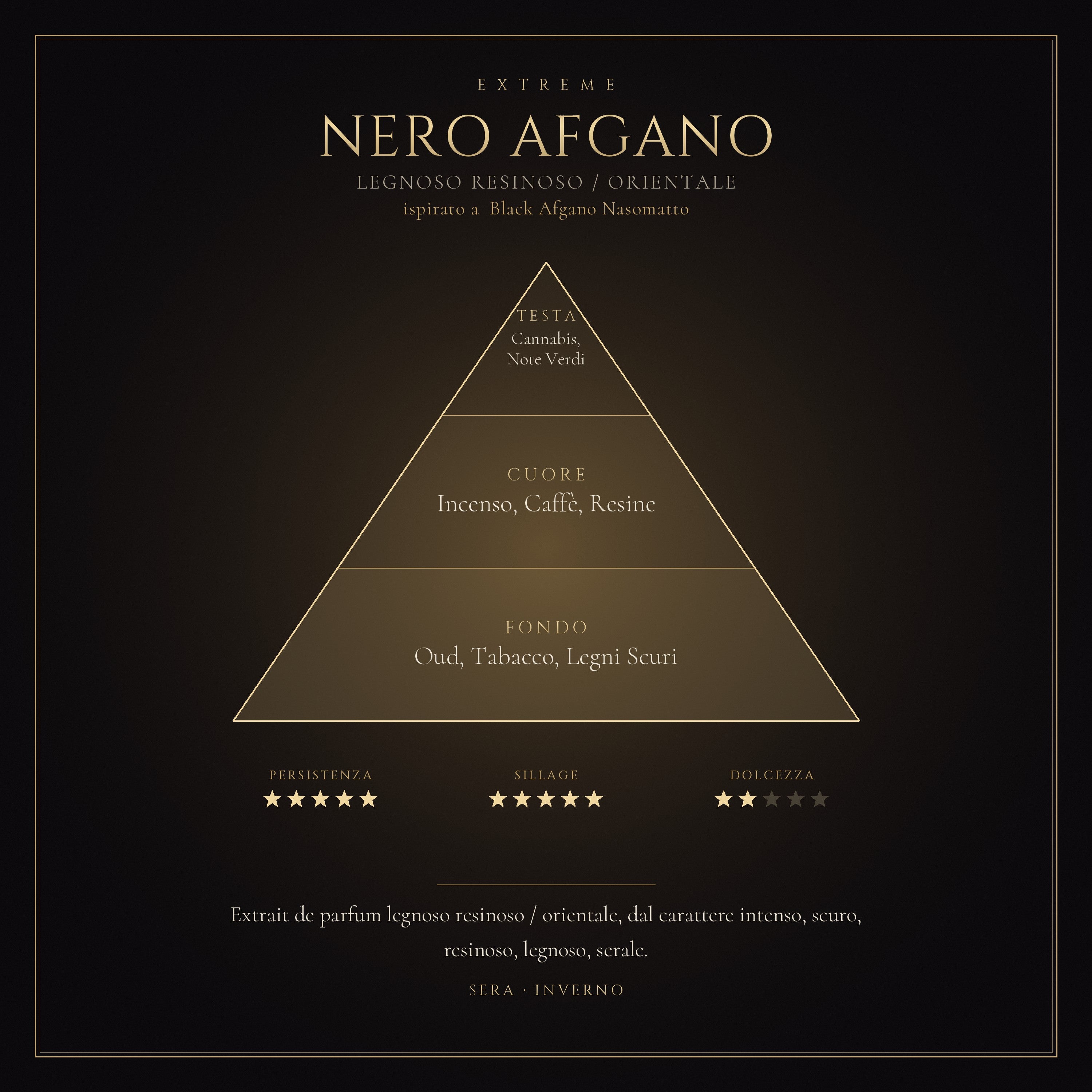 Nero Afgano mockup prodotto