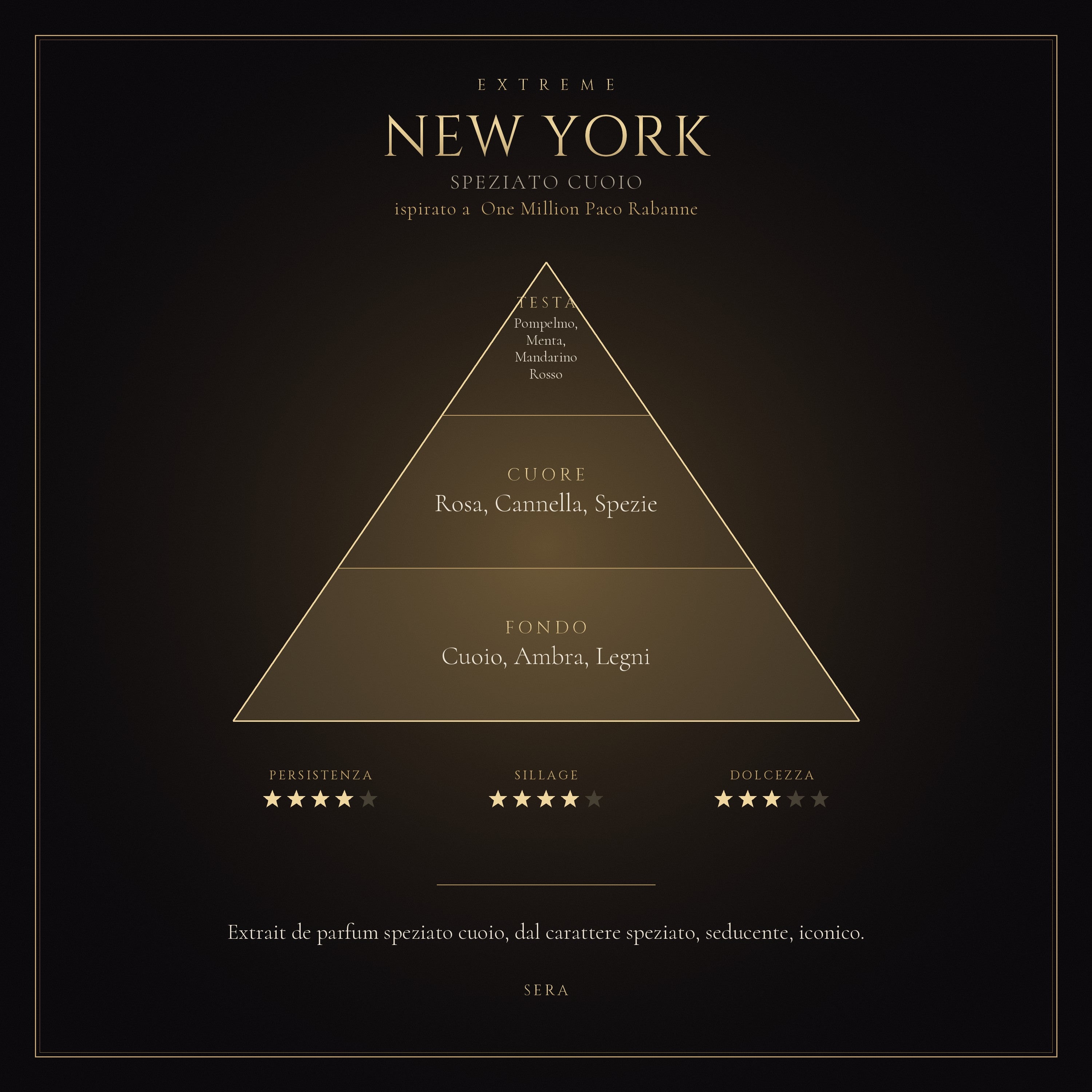 New York mockup prodotto