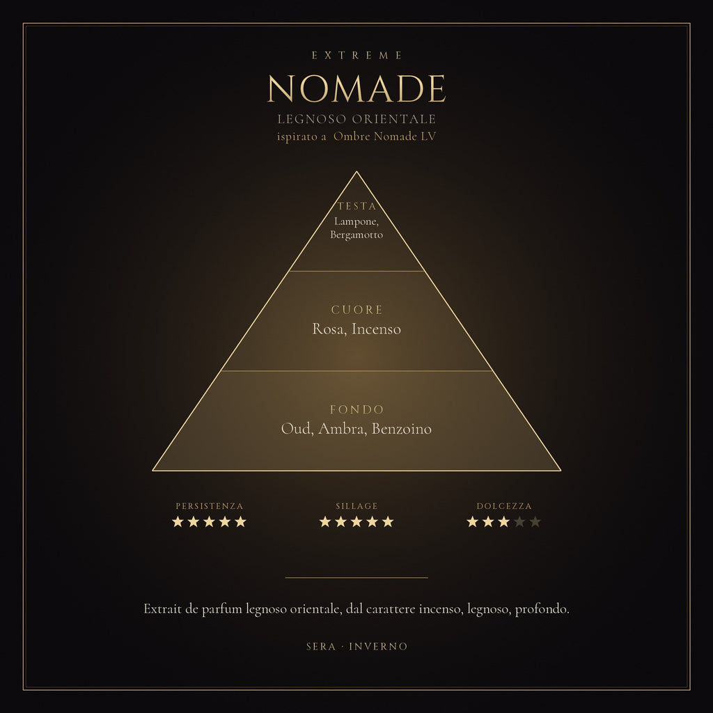 NOMADE mockup prodotto