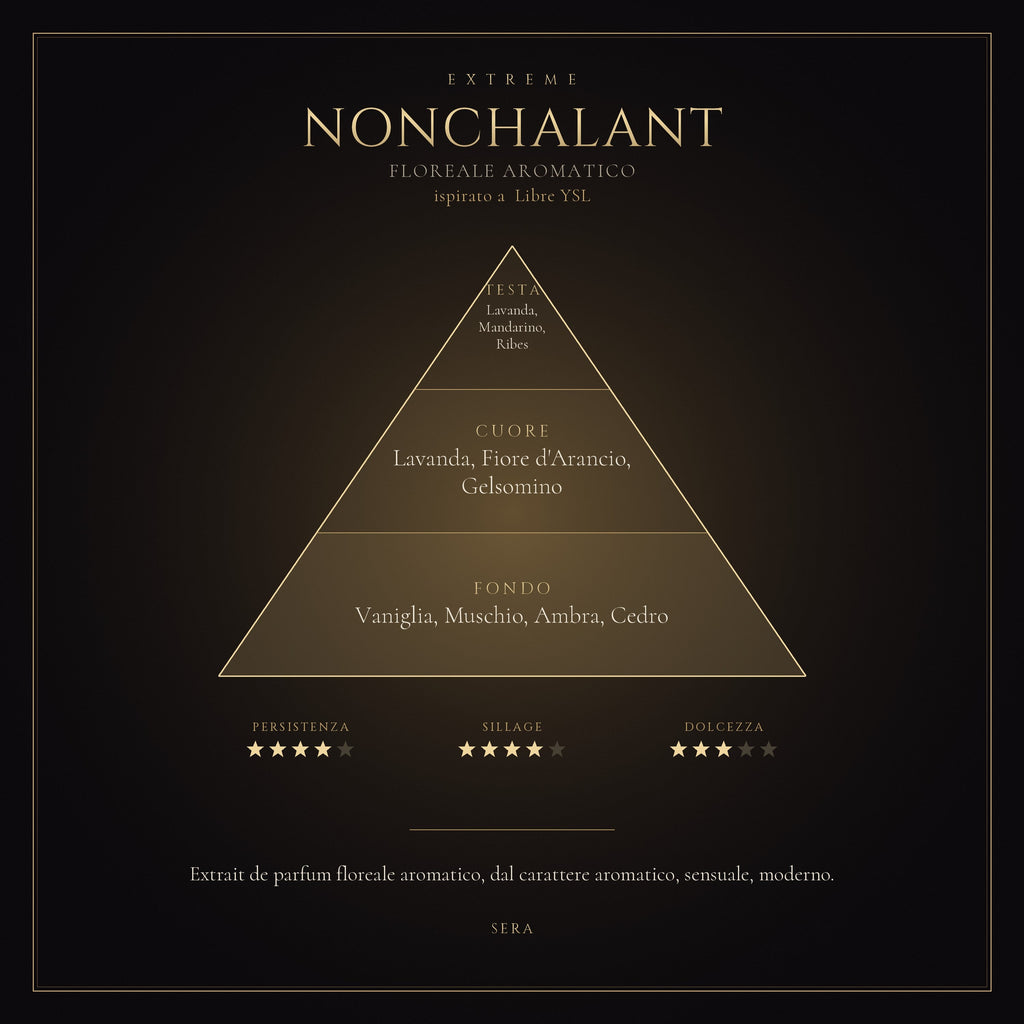NONCHALANT mockup prodotto