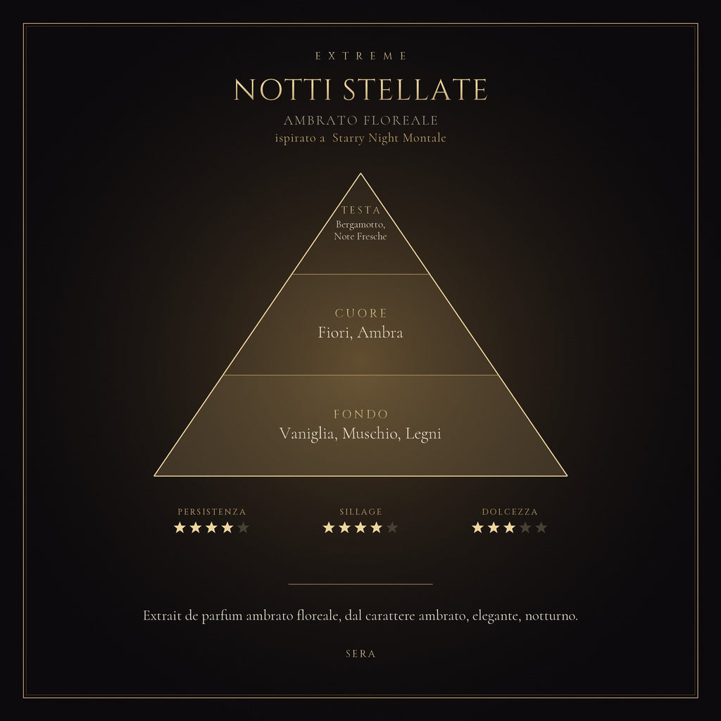 Notti Stellate mockup prodotto