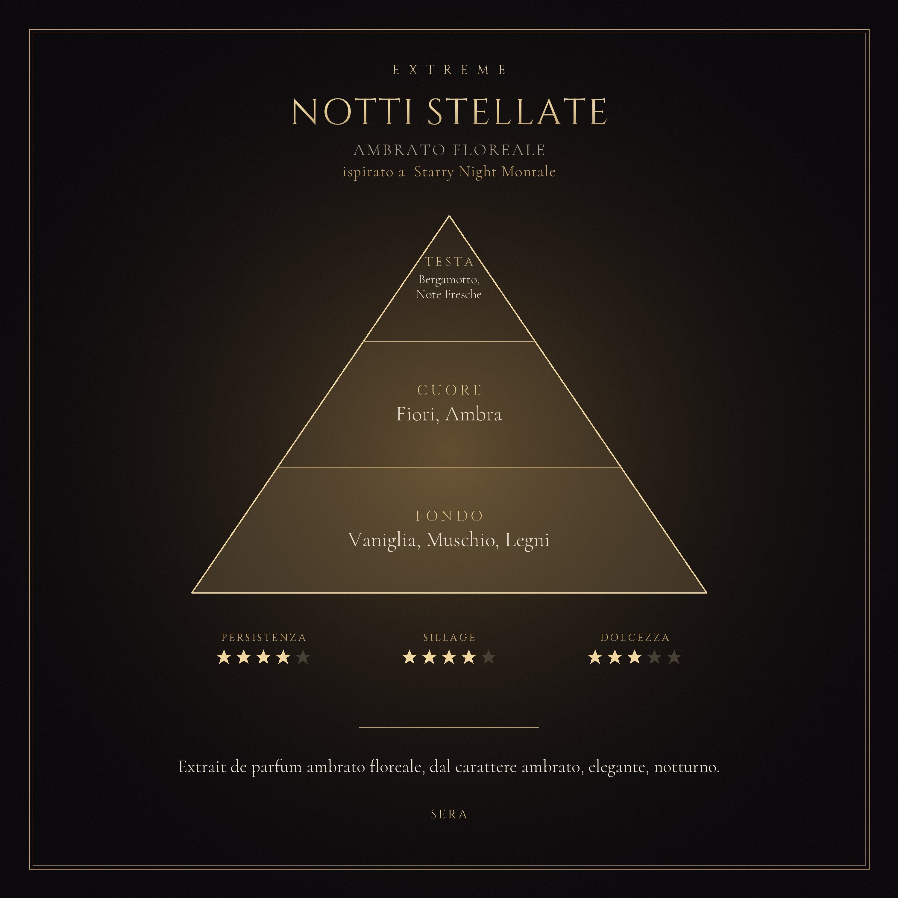 Notti Stellate mockup prodotto
