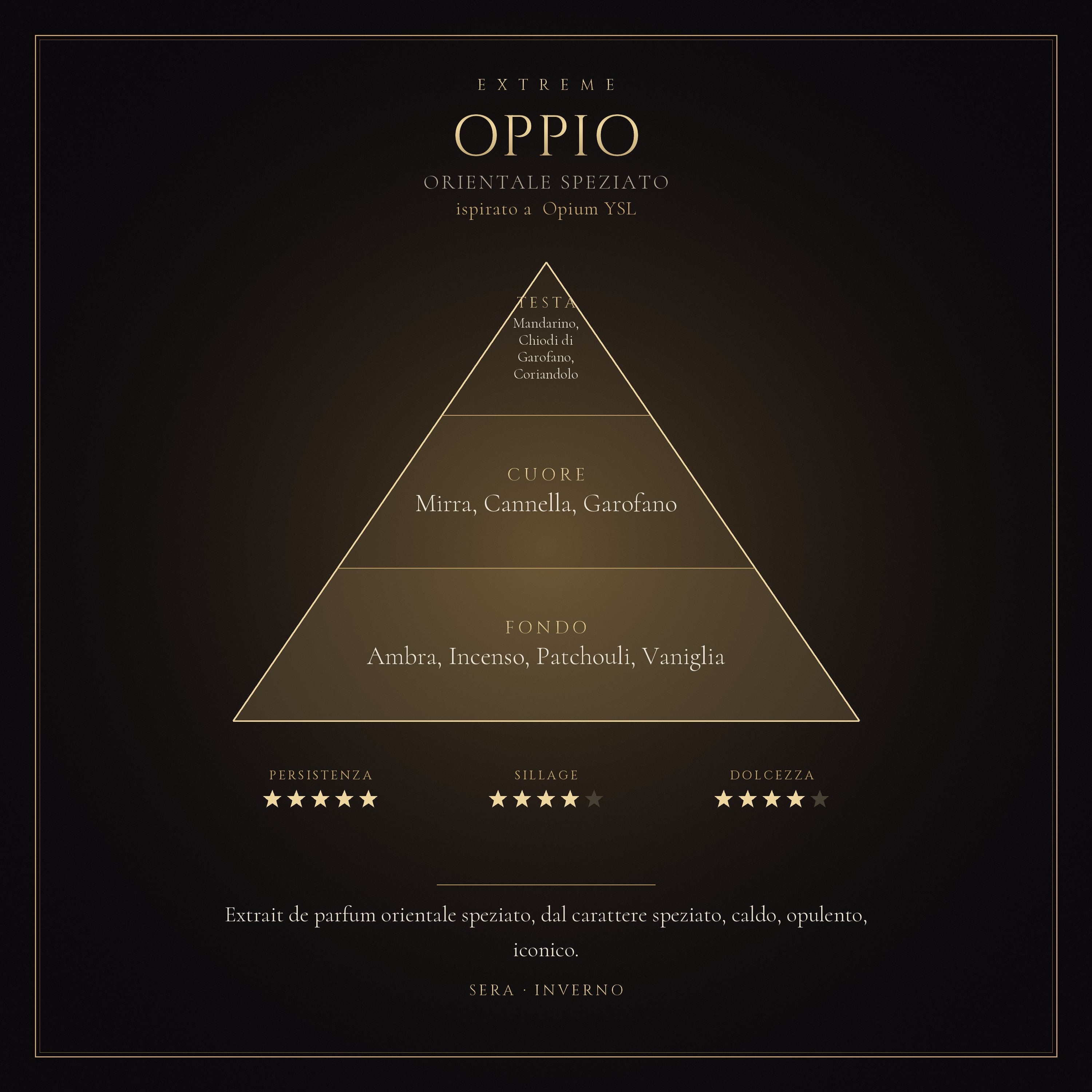 OPPIO mockup prodotto