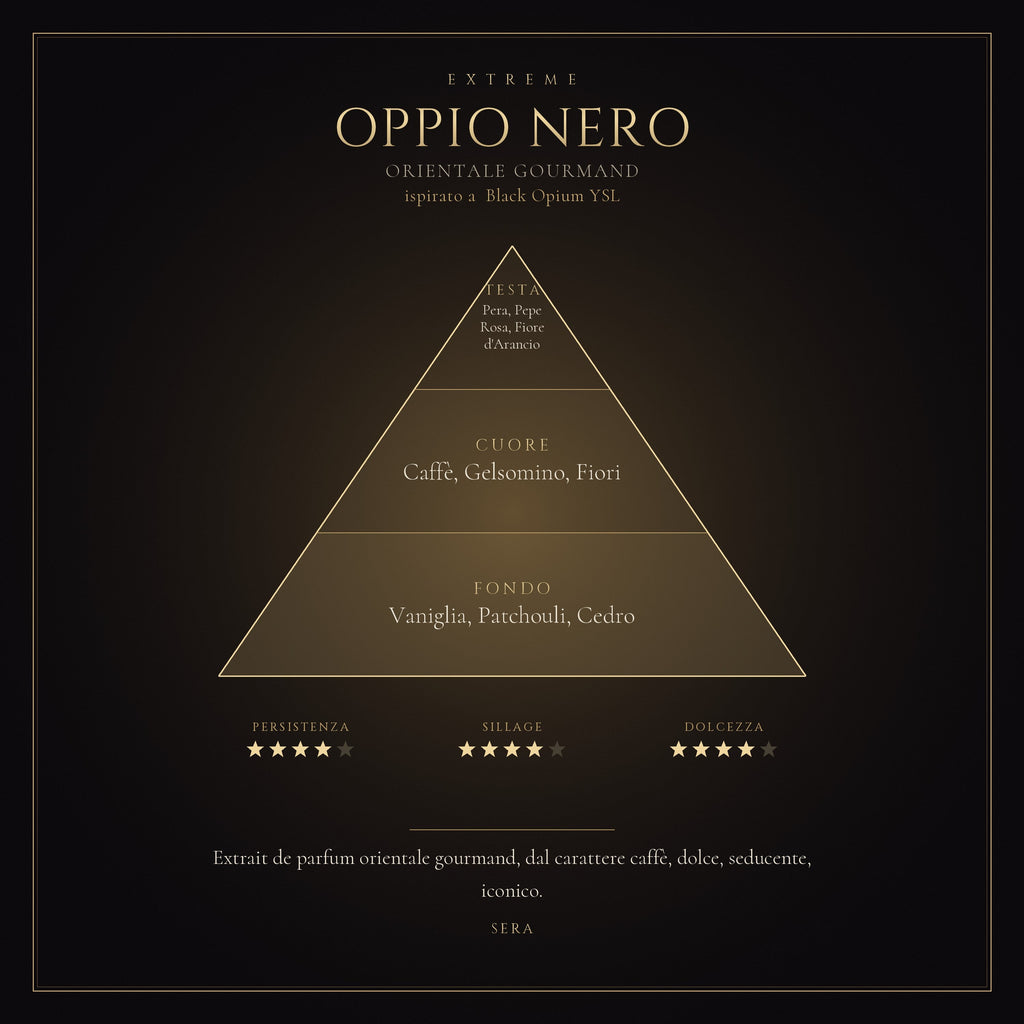 Oppio Nero mockup prodotto