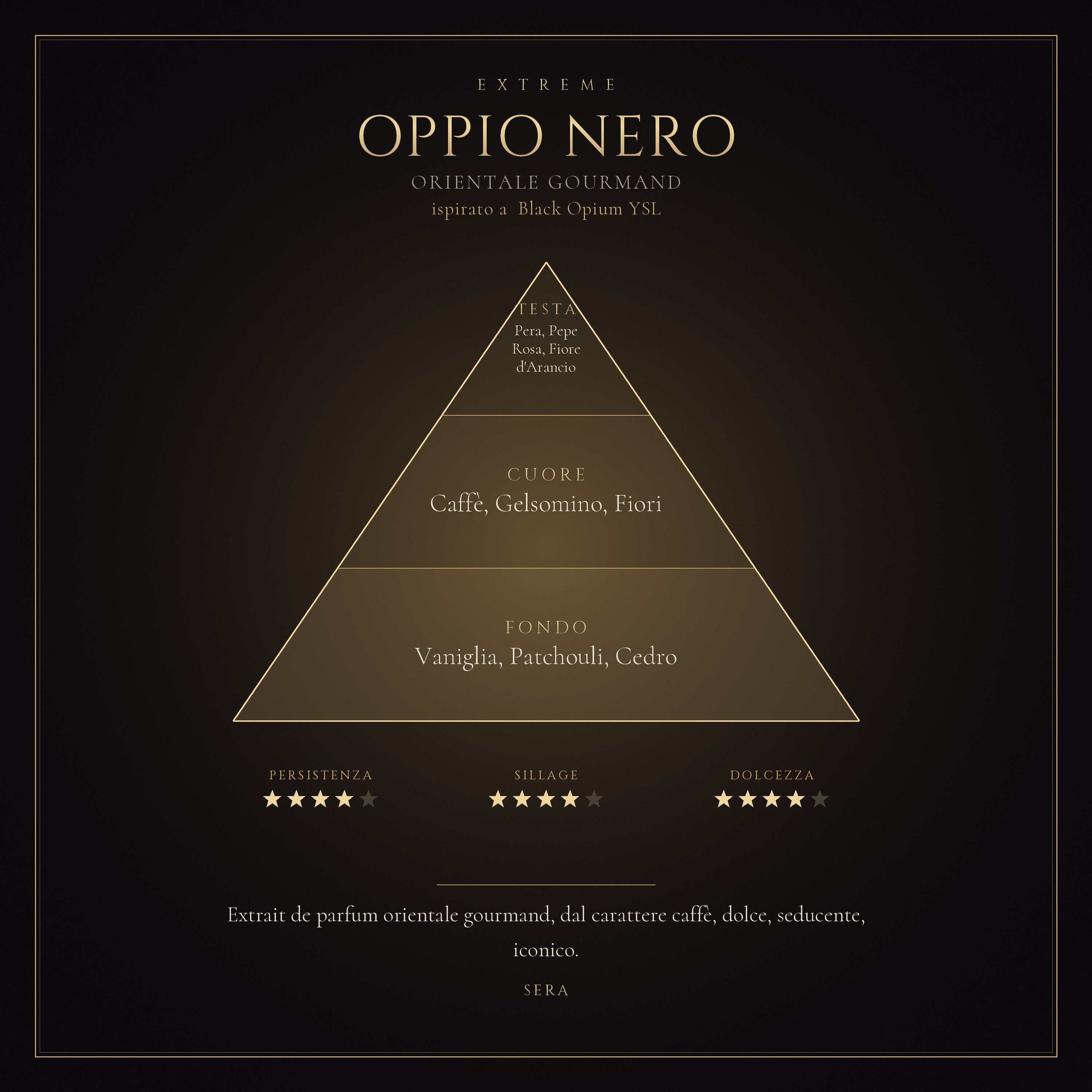 Oppio Nero mockup prodotto