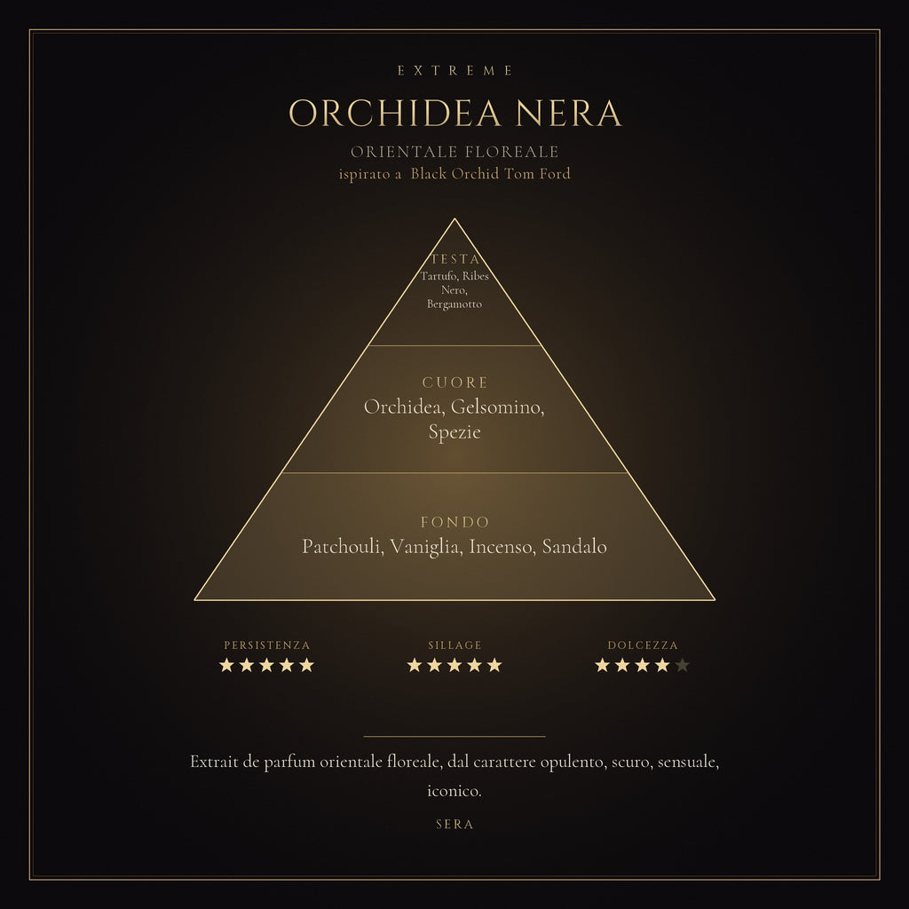 Orchidea Nera mockup prodotto