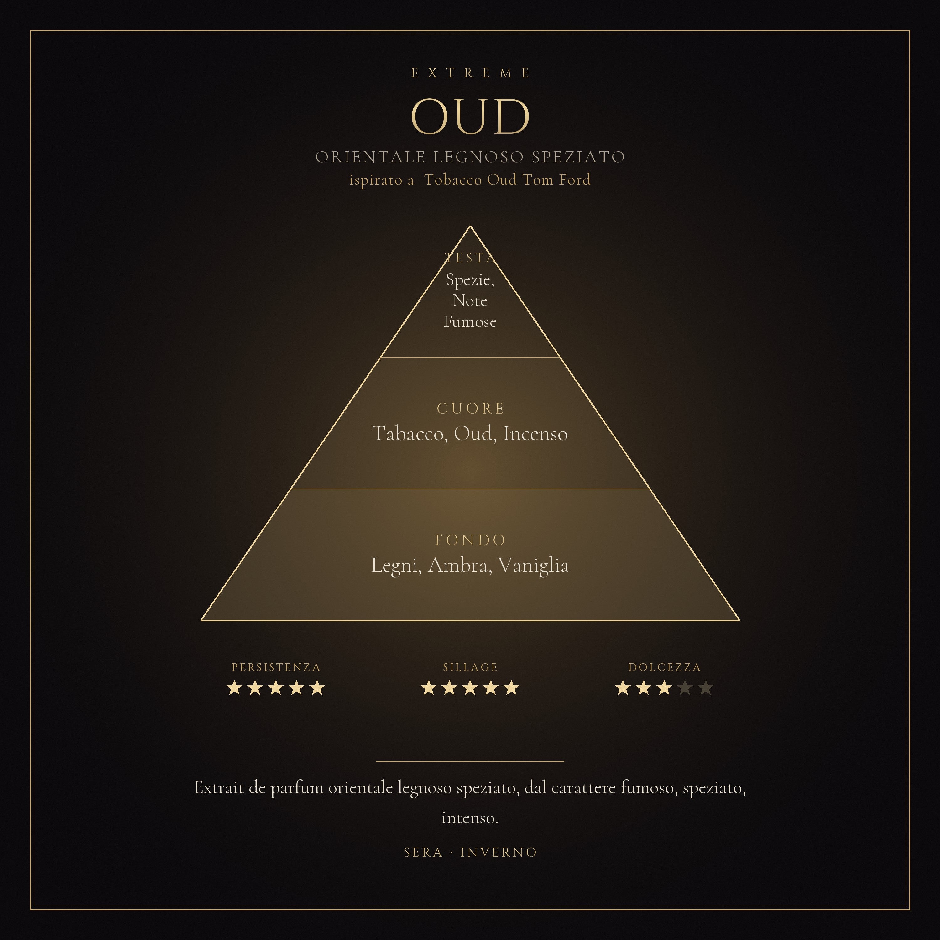 OUD mockup prodotto