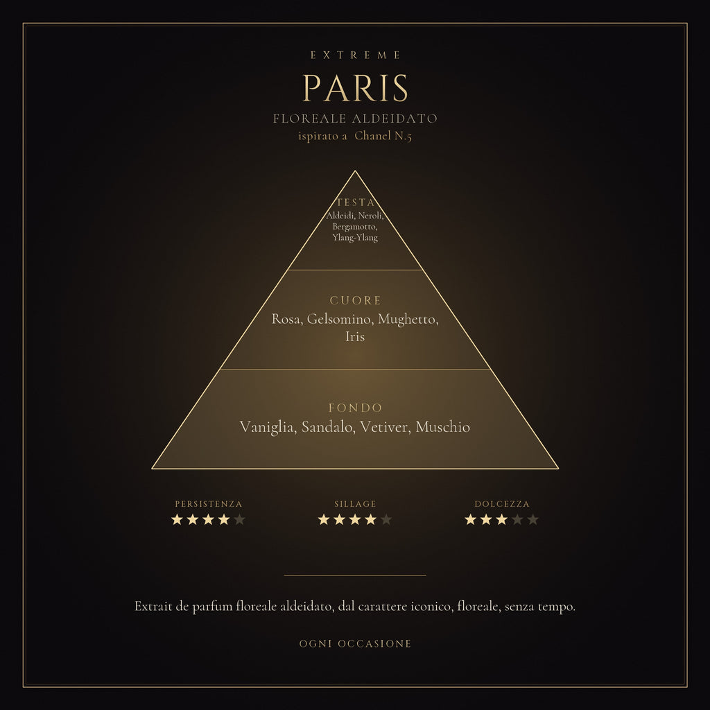 Paris mockup prodotto