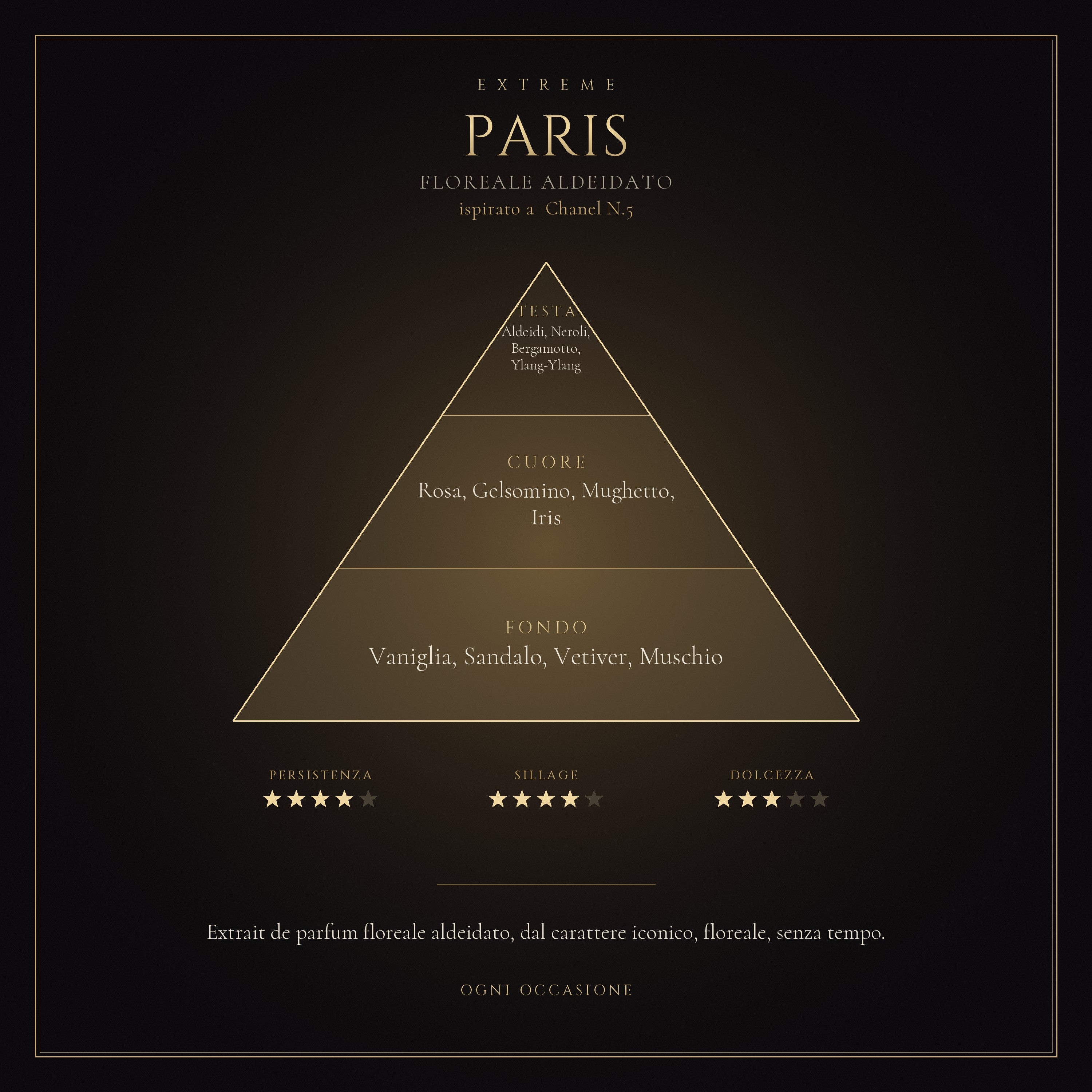 Paris mockup prodotto