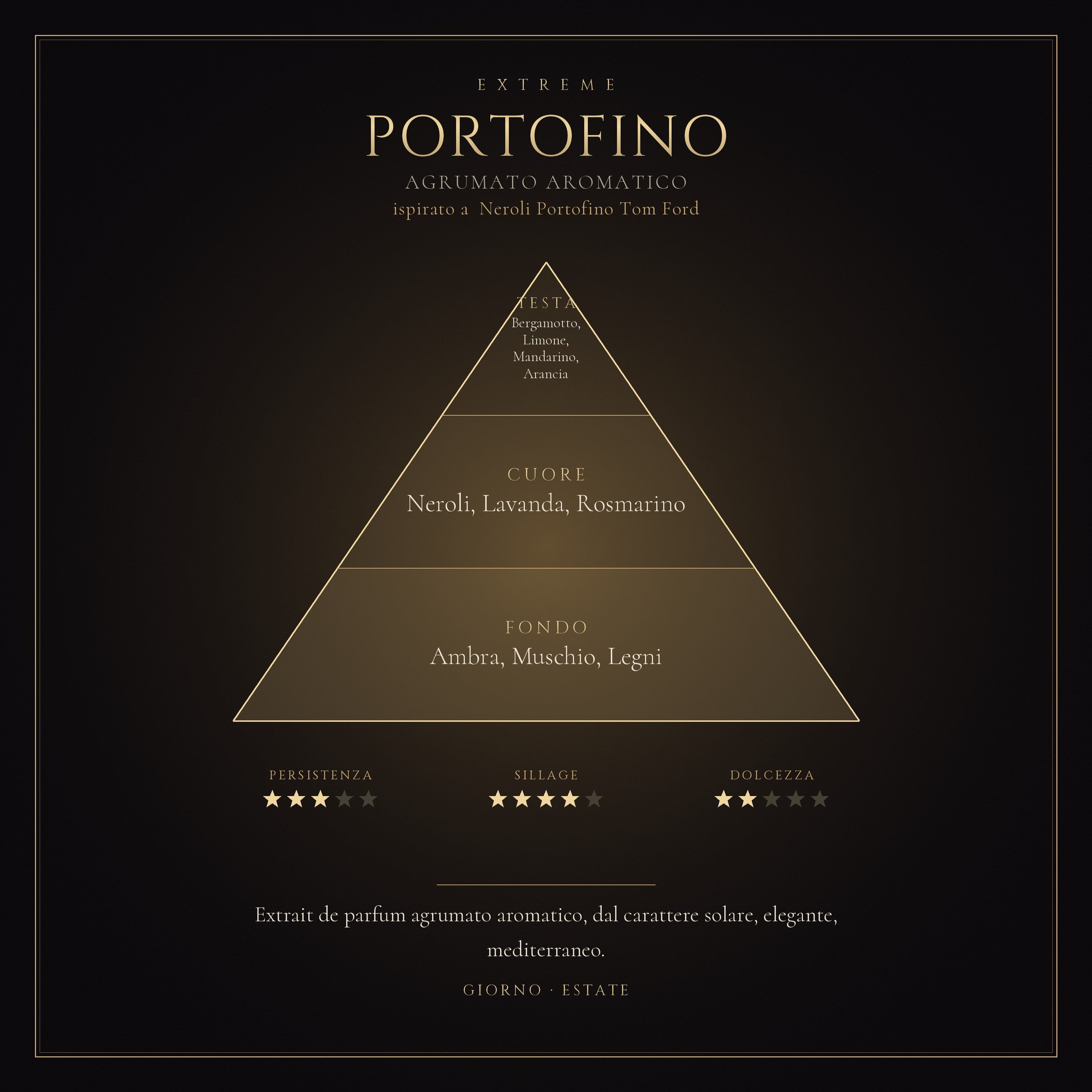 PORTOFINO mockup prodotto