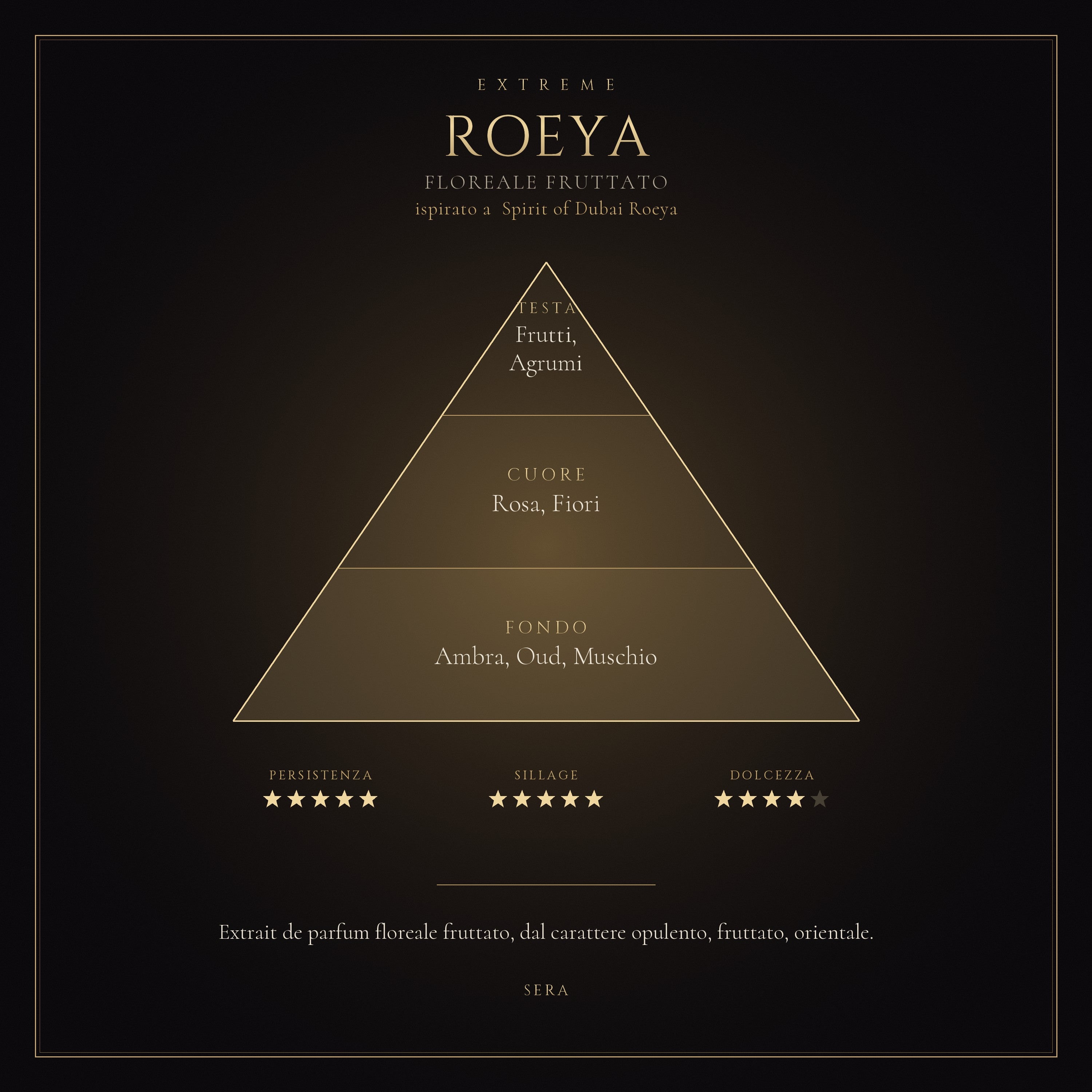 ROEYA mockup prodotto