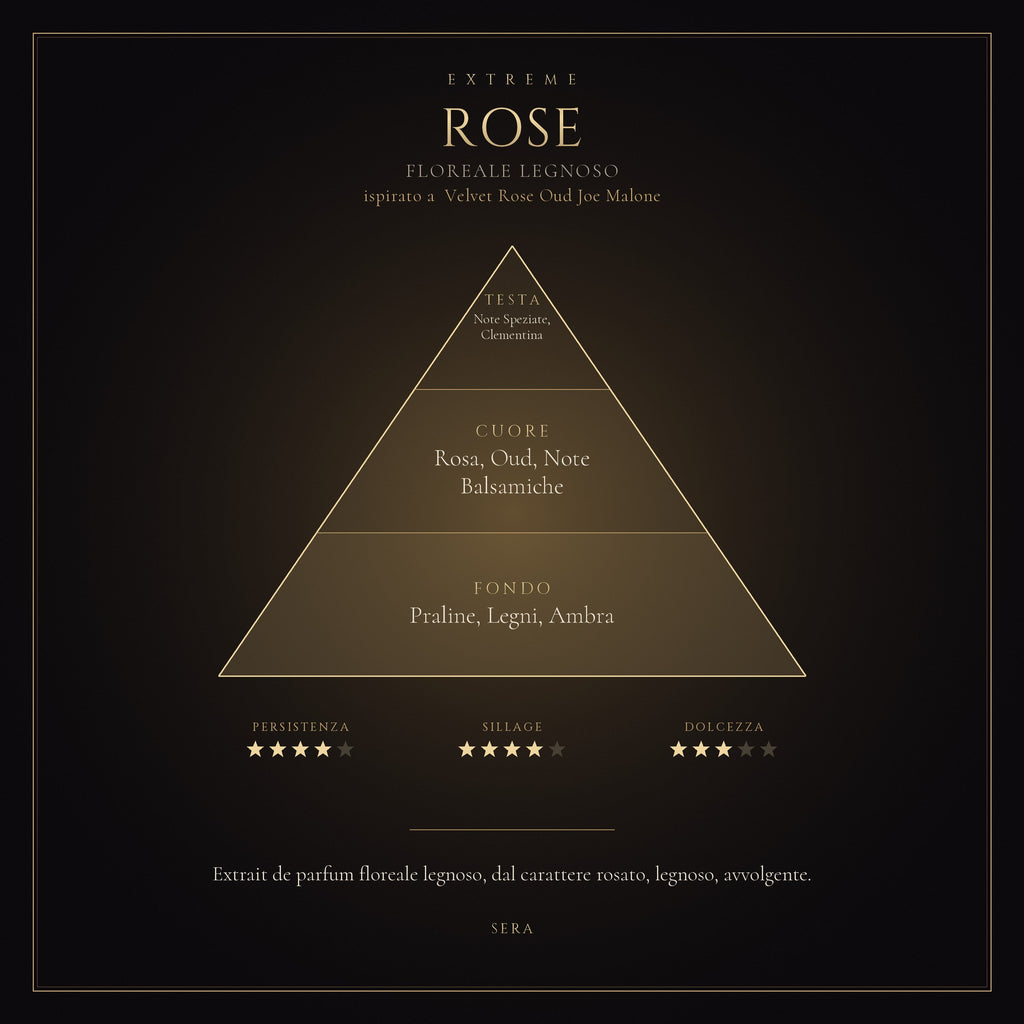 ROSE mockup prodotto