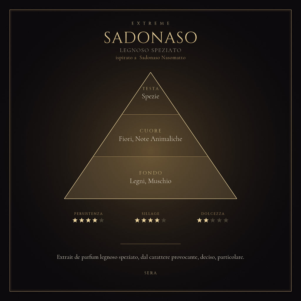 SADONASO mockup prodotto