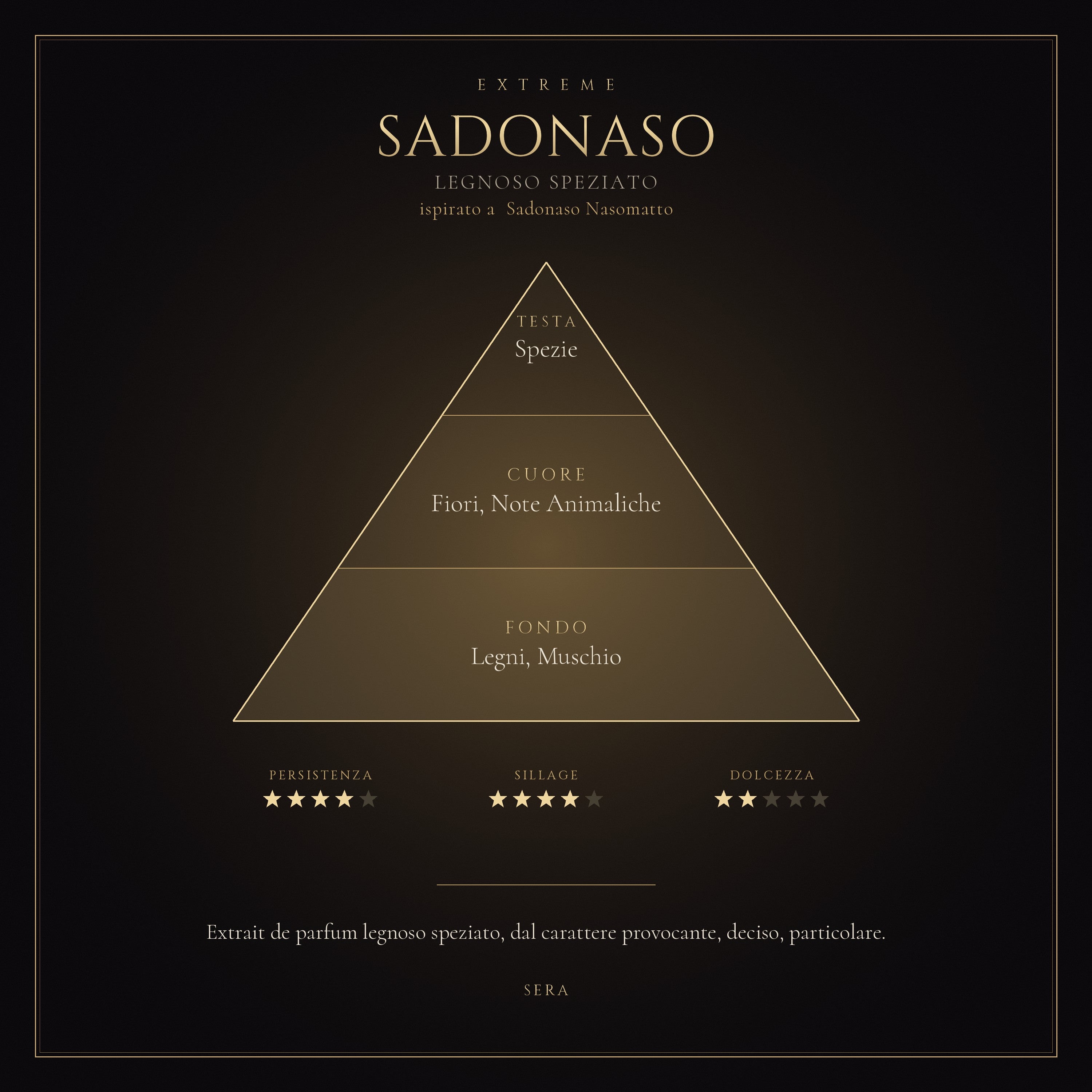 SADONASO mockup prodotto