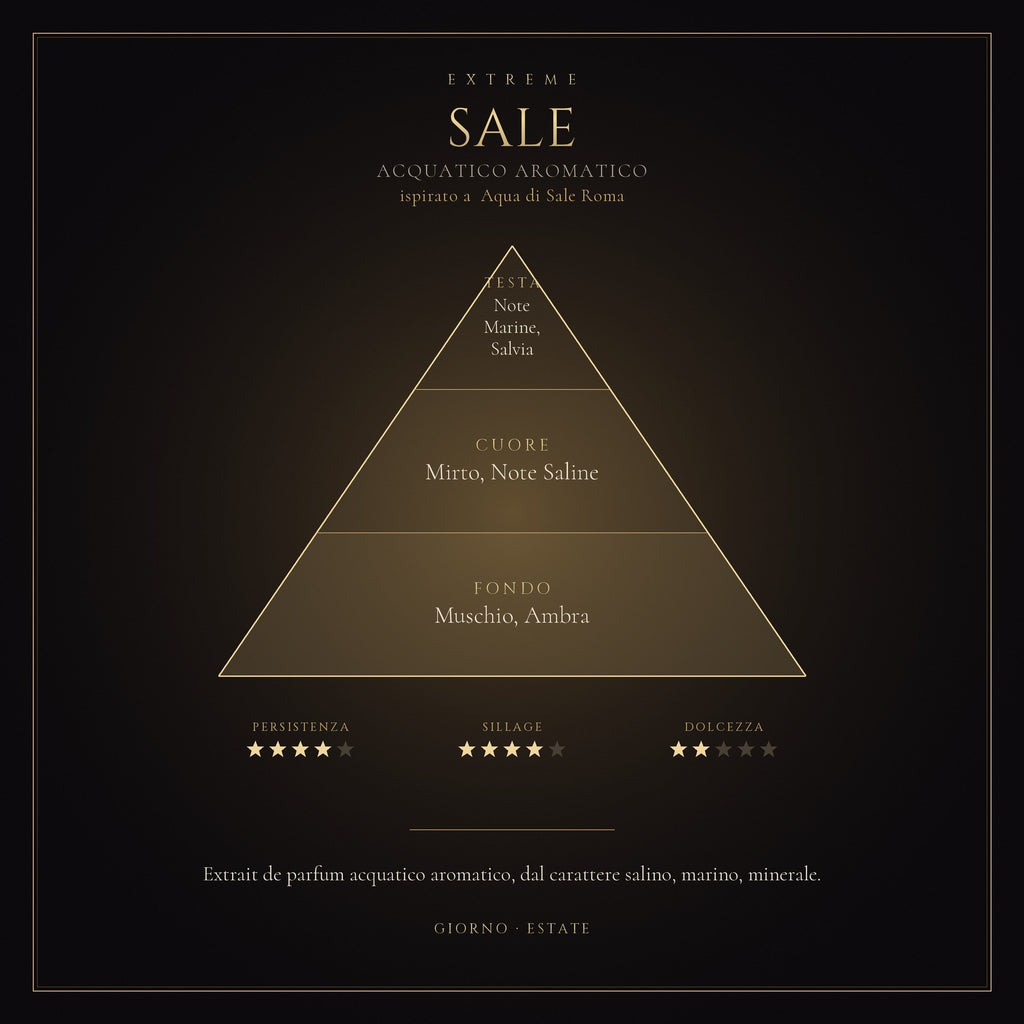 SALE mockup prodotto