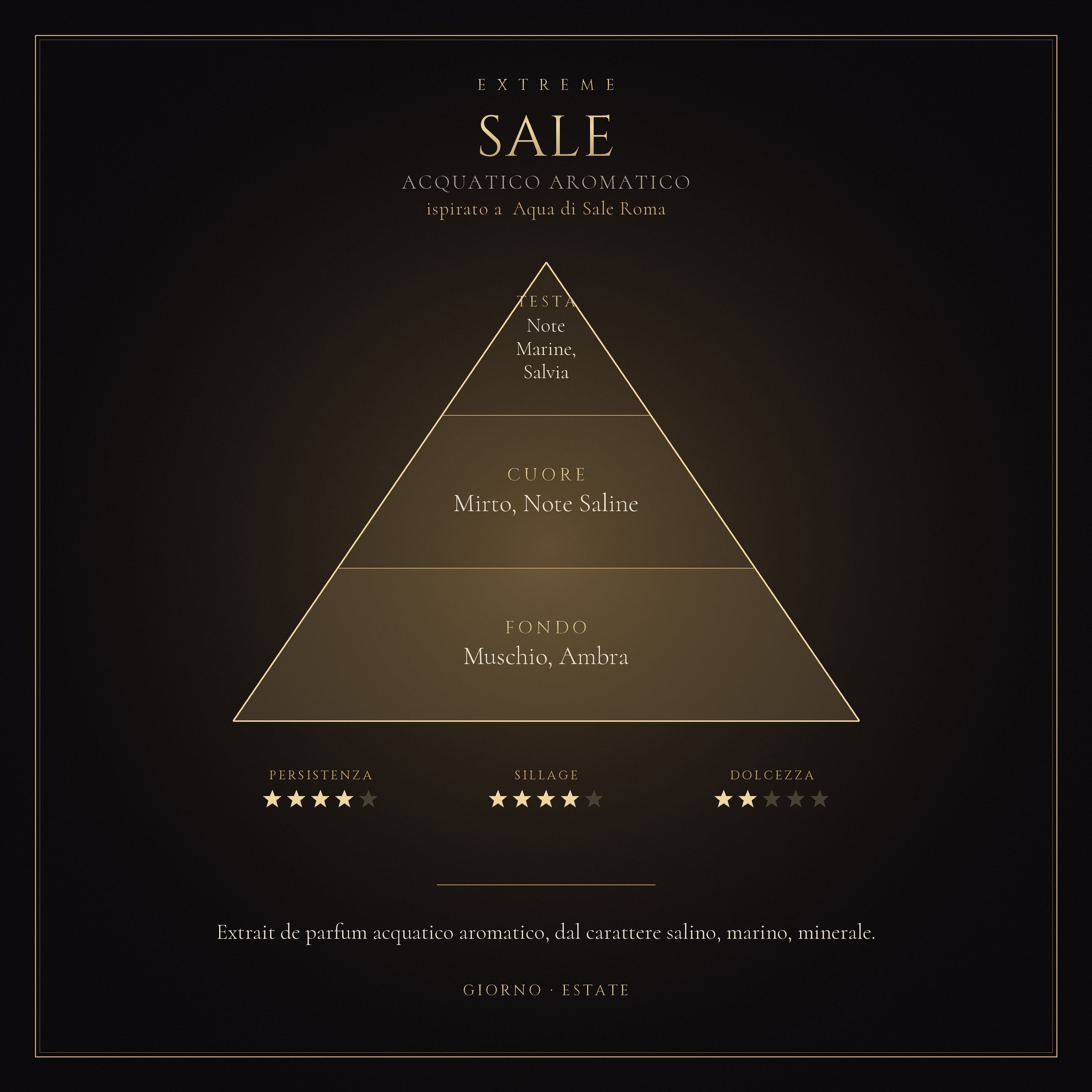 SALE mockup prodotto
