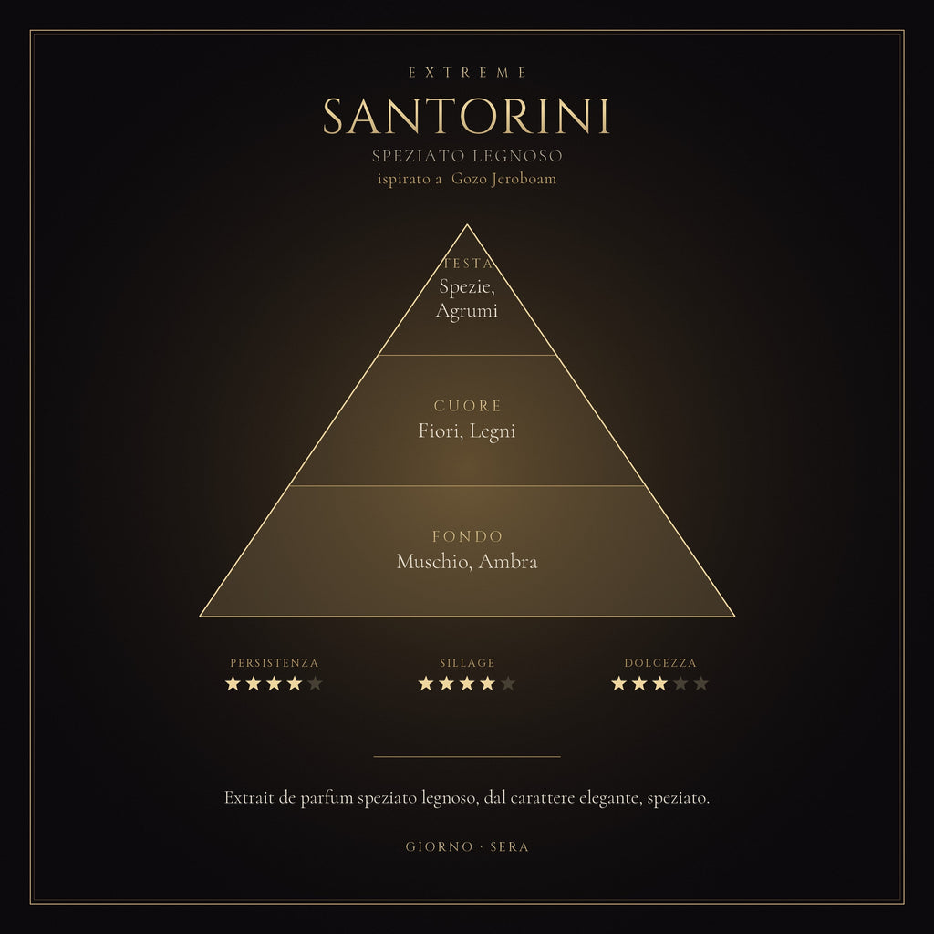SANTORINI mockup prodotto