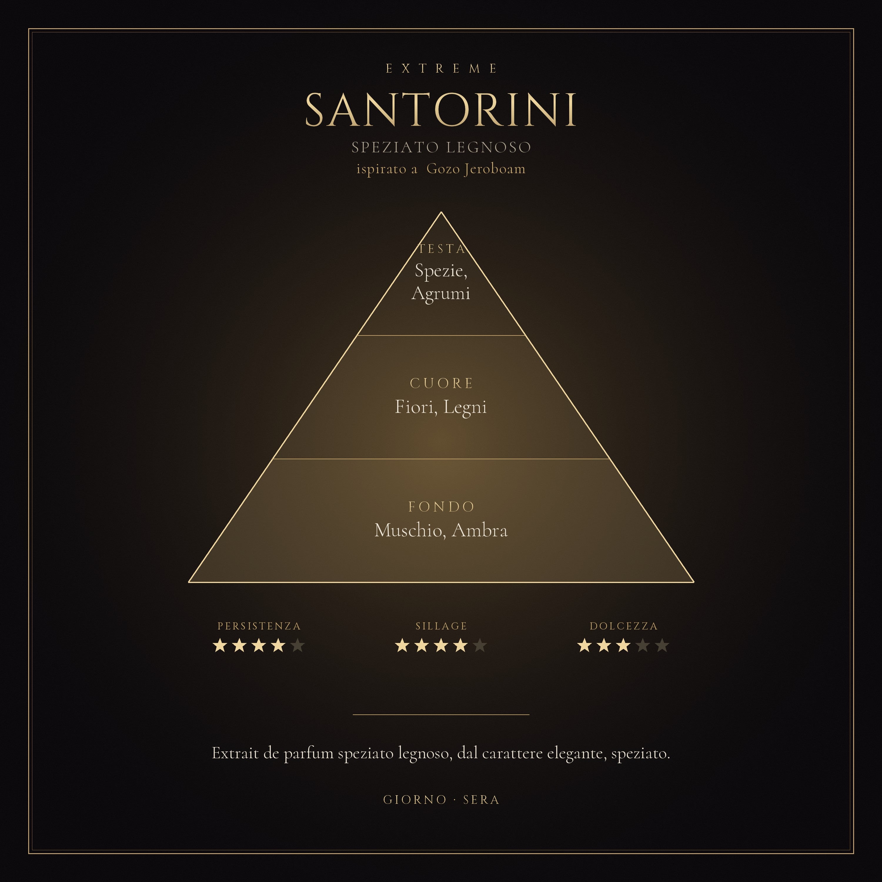 SANTORINI mockup prodotto