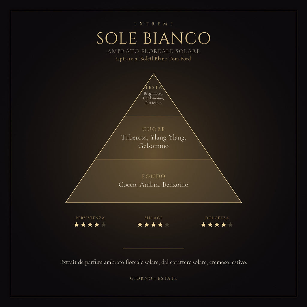 Sole Bianco mockup prodotto