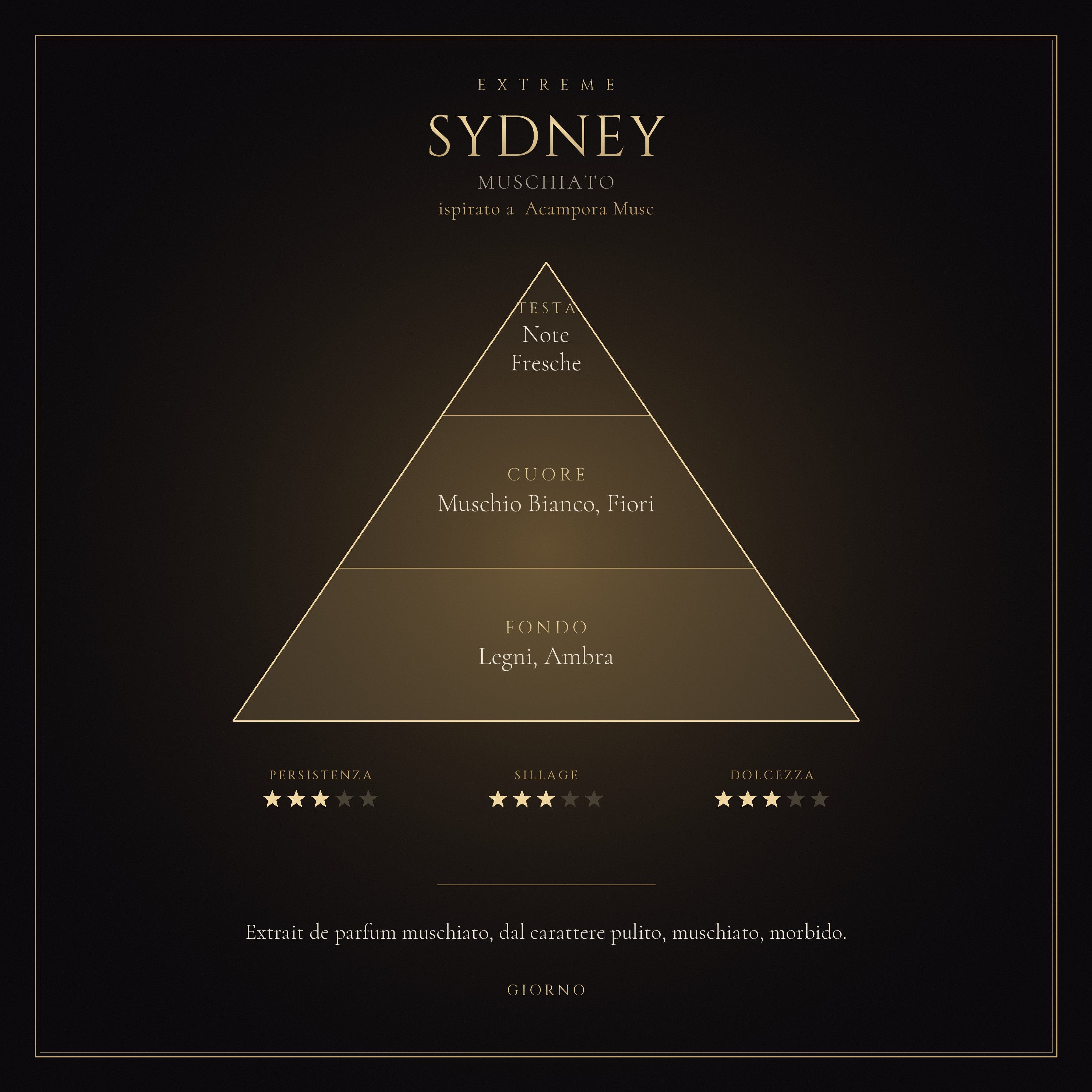SYDNEY mockup prodotto