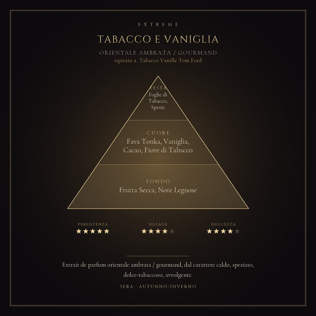 Tabacco e Vaniglia mockup prodotto