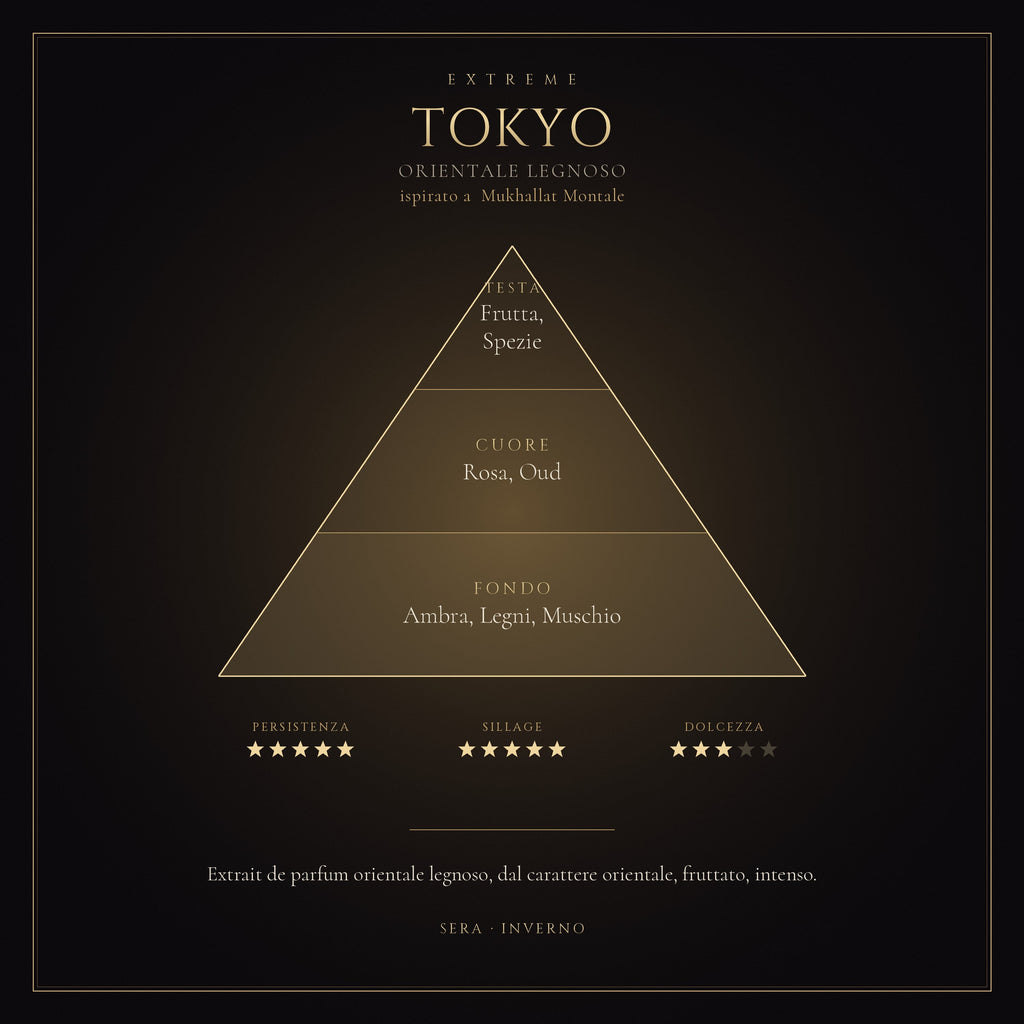 TOKYO mockup prodotto