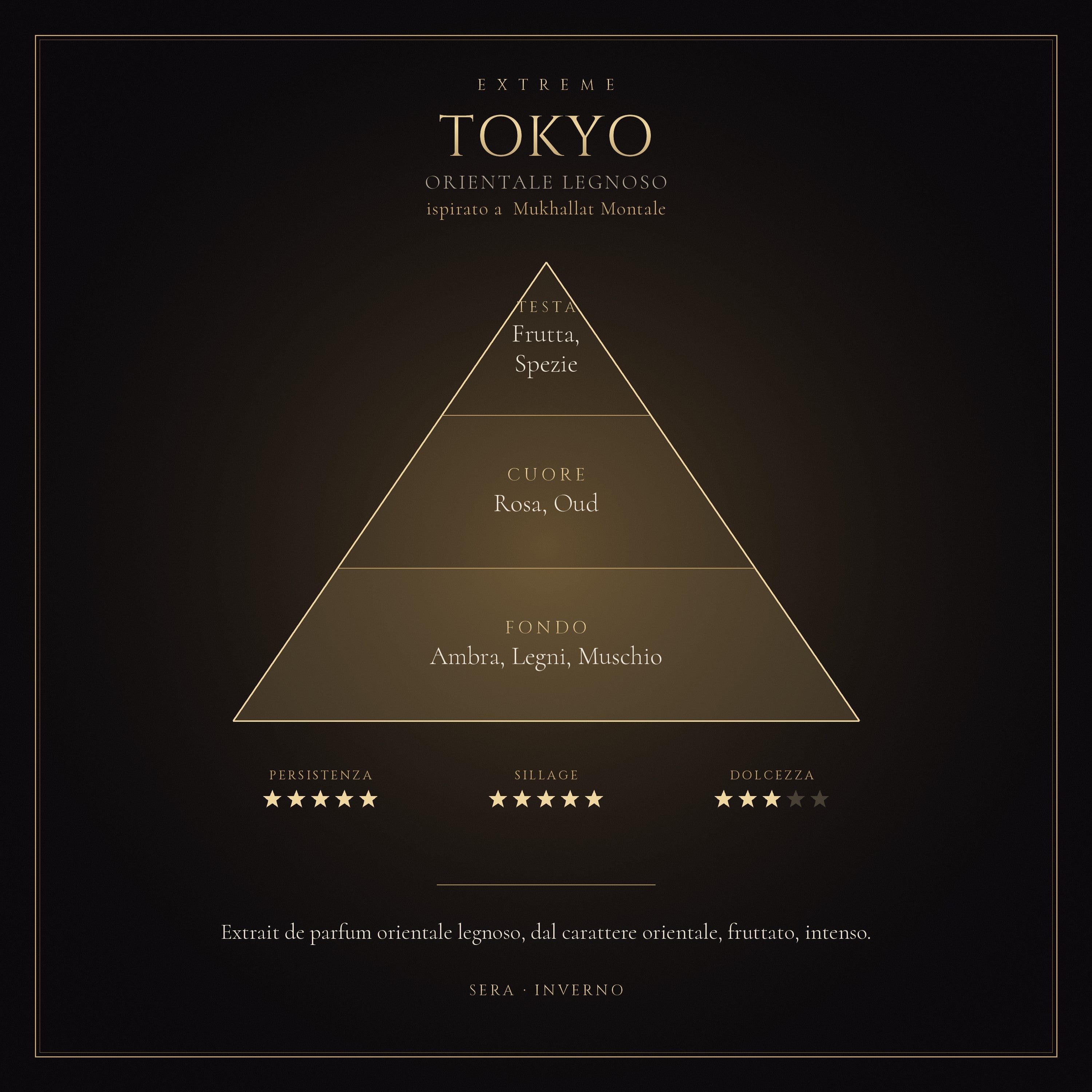TOKYO mockup prodotto
